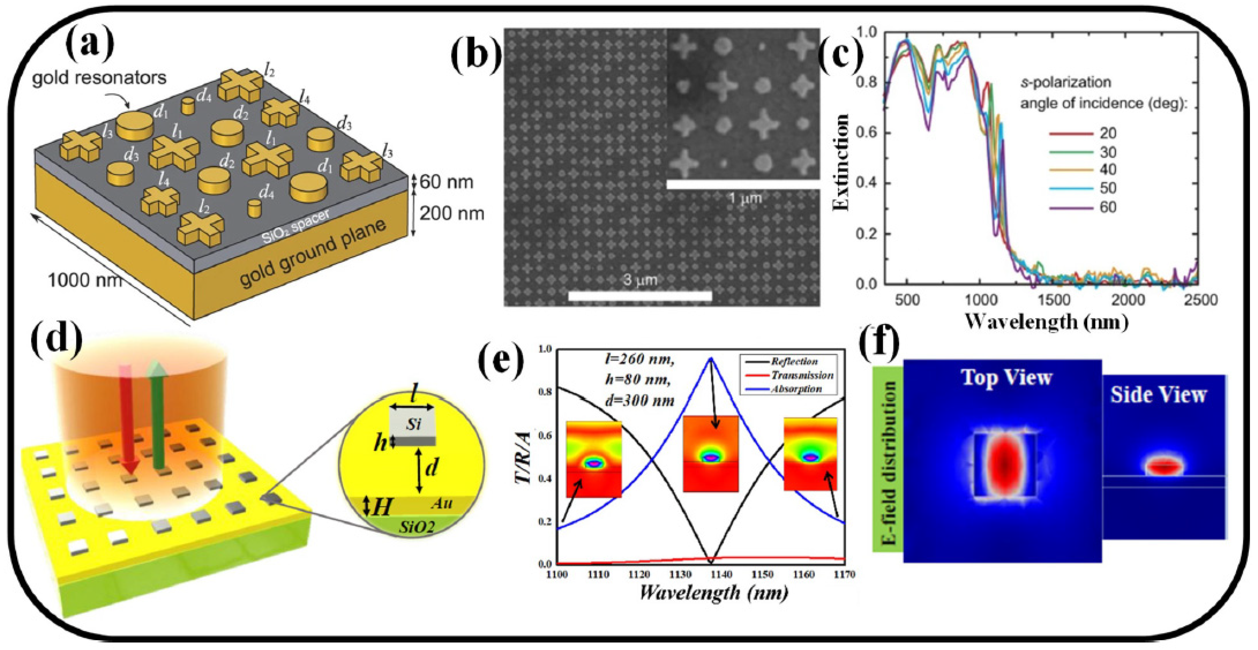 Nanomaterials 13 00118 g004