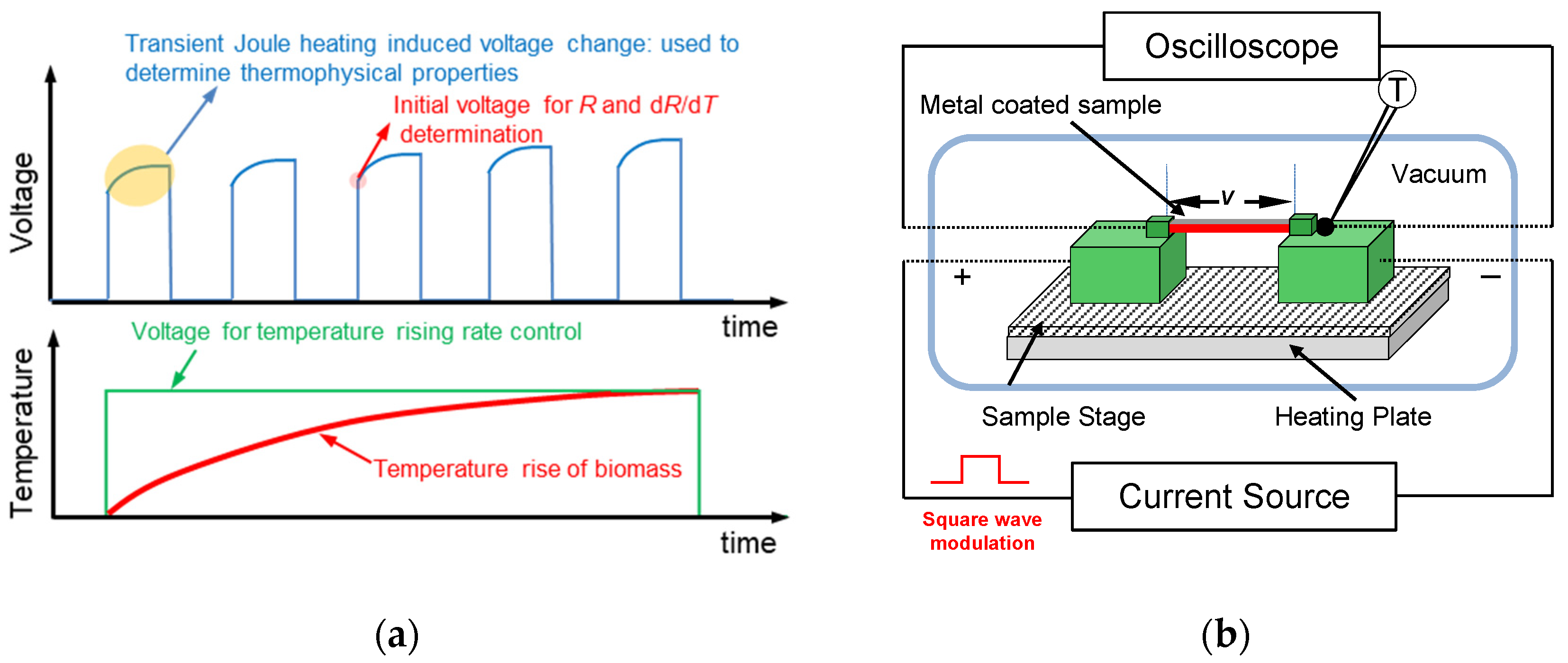 Nanomaterials 13 00119 g002