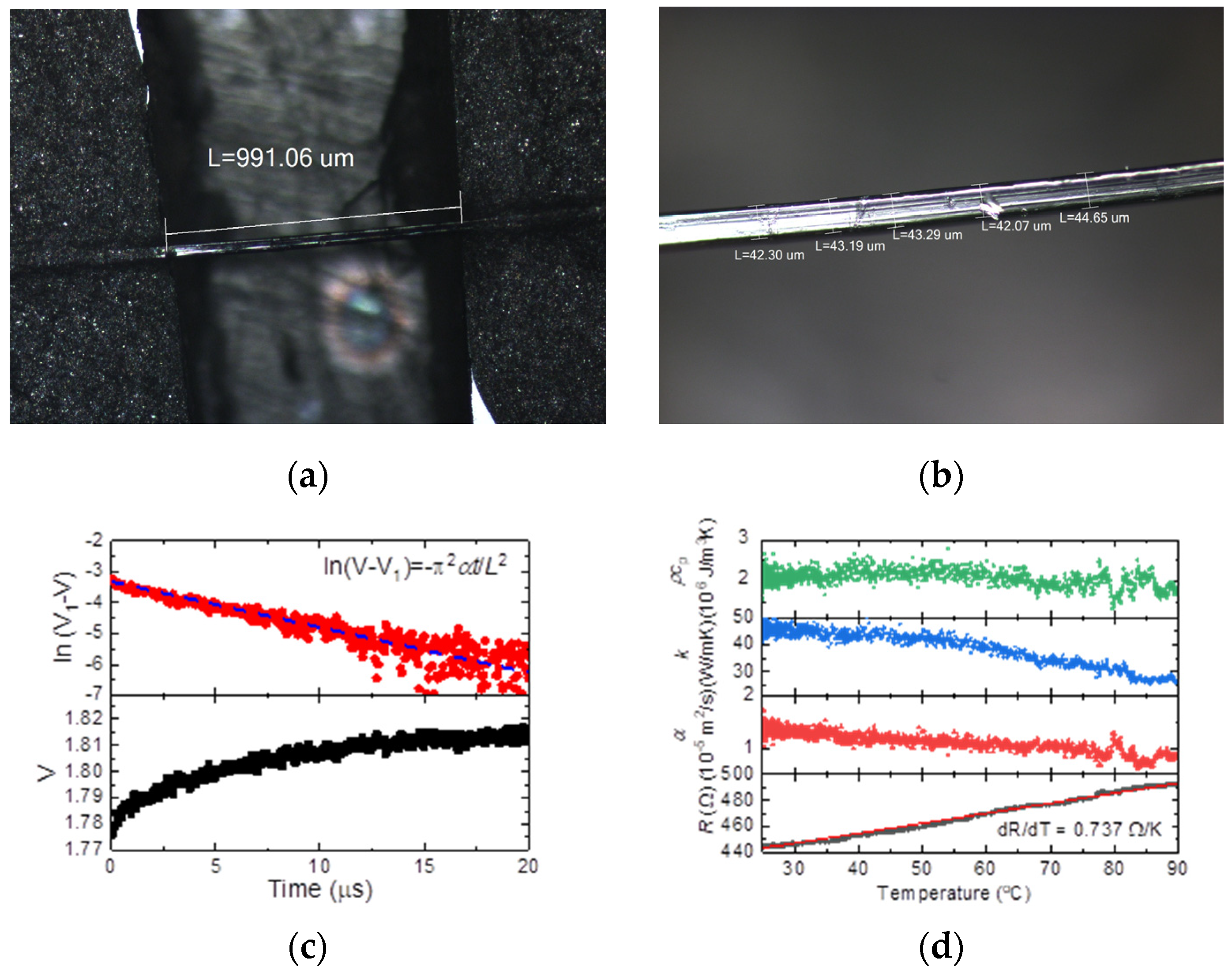 Nanomaterials 13 00119 g003