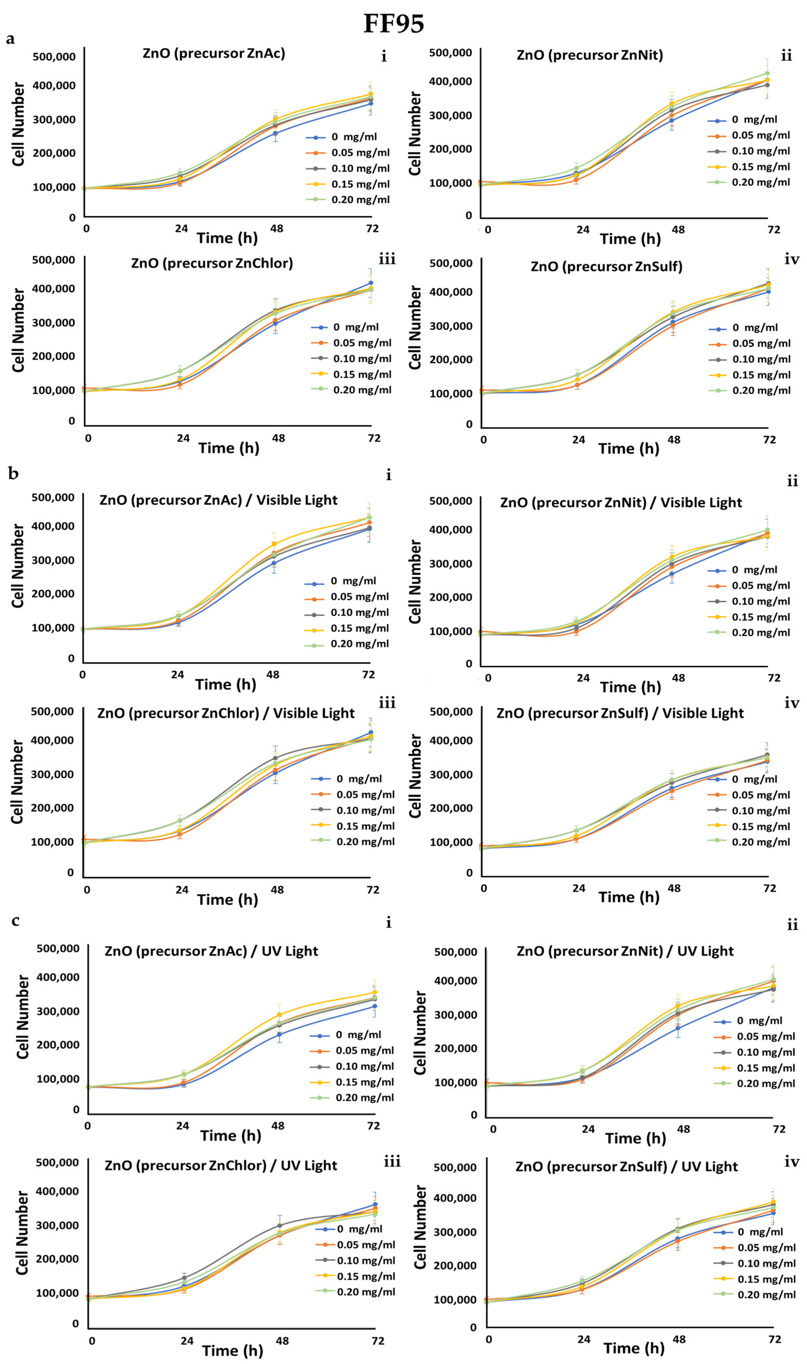 Nanomaterials 13 00122 g019