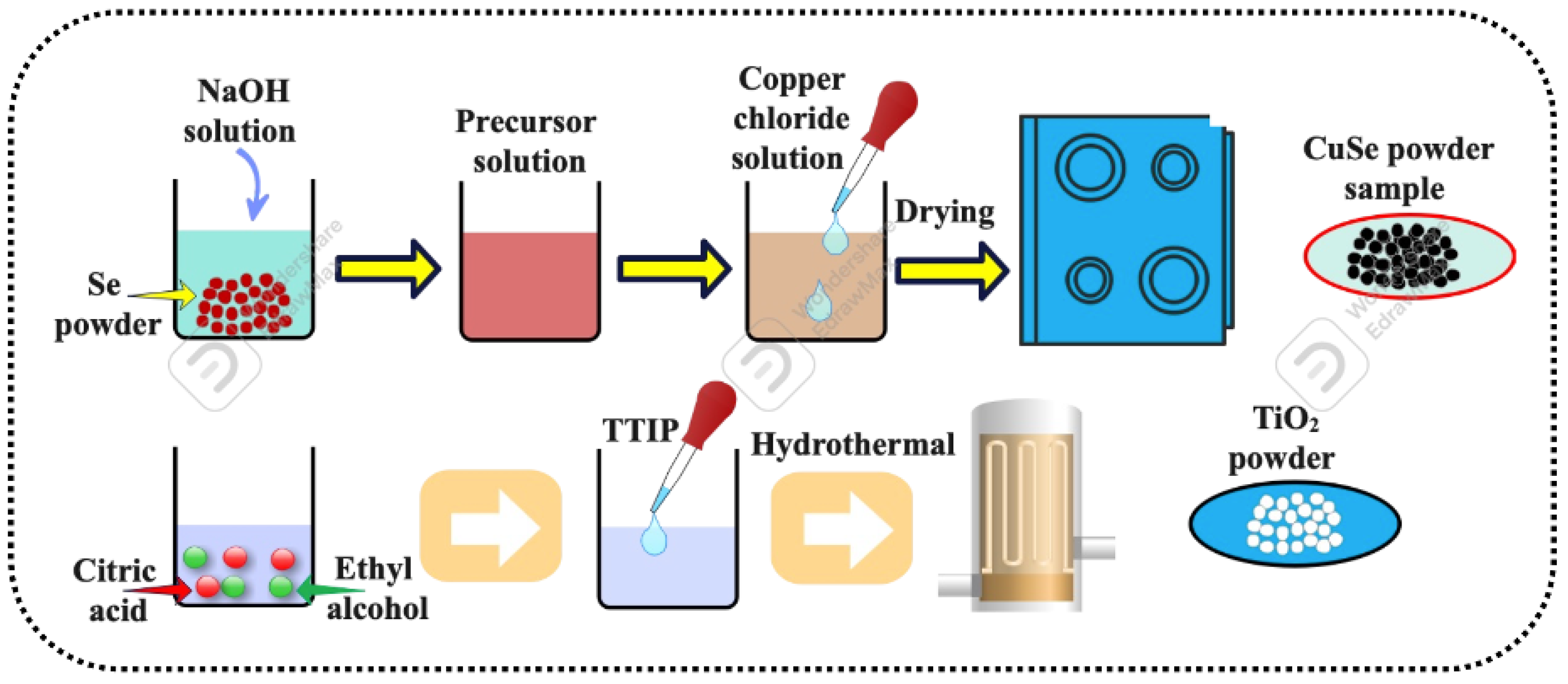 Nanomaterials 13 00123 g002