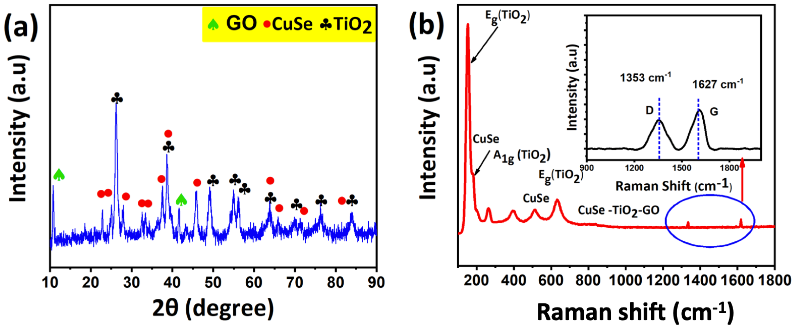 Nanomaterials 13 00123 g004