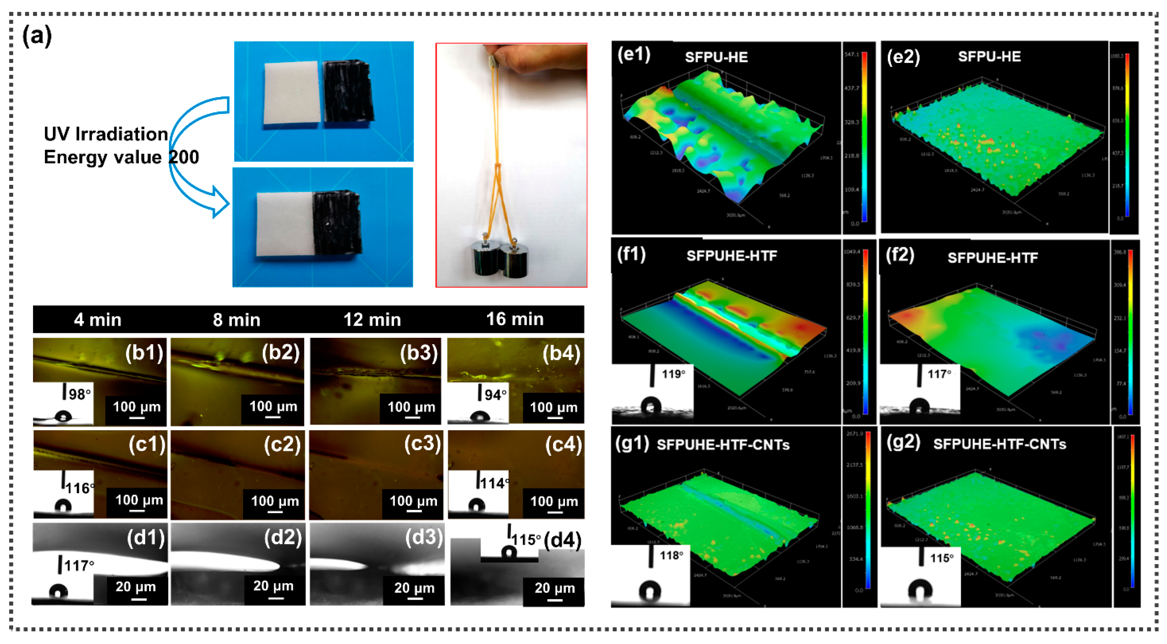Nanomaterials 13 00124 g003