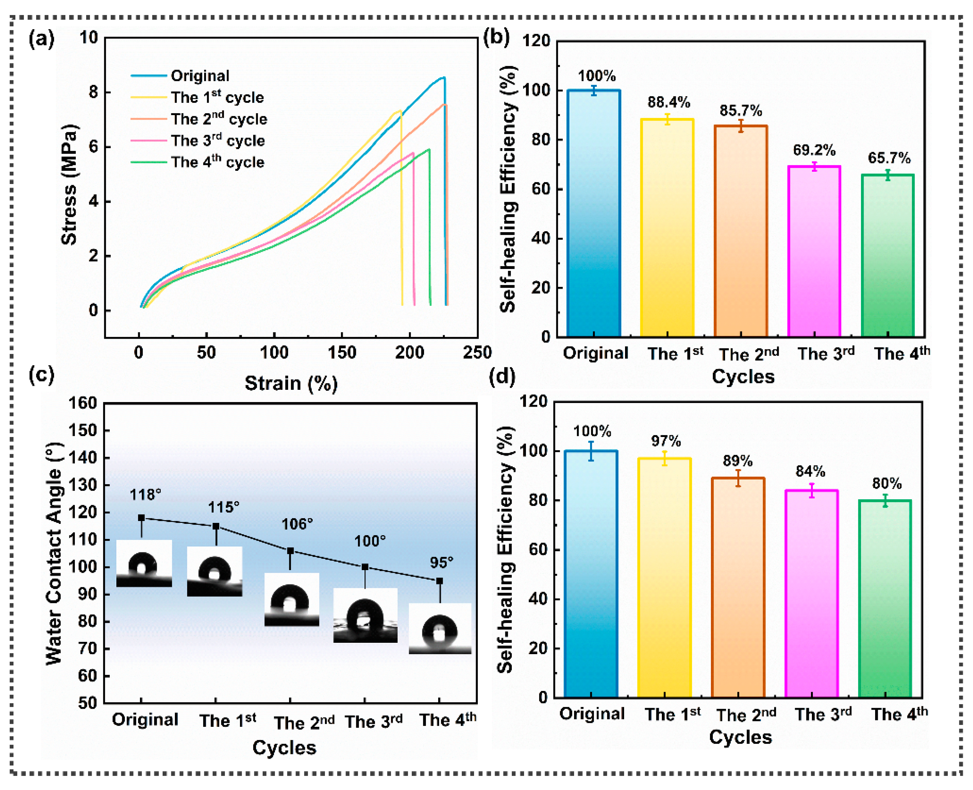 Nanomaterials 13 00124 g004