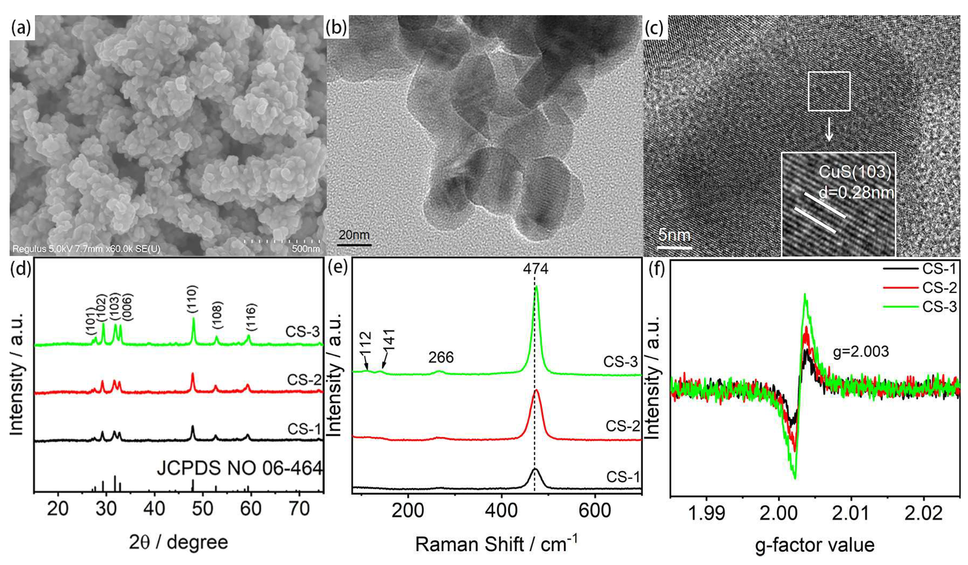 Nanomaterials 13 00128 g001