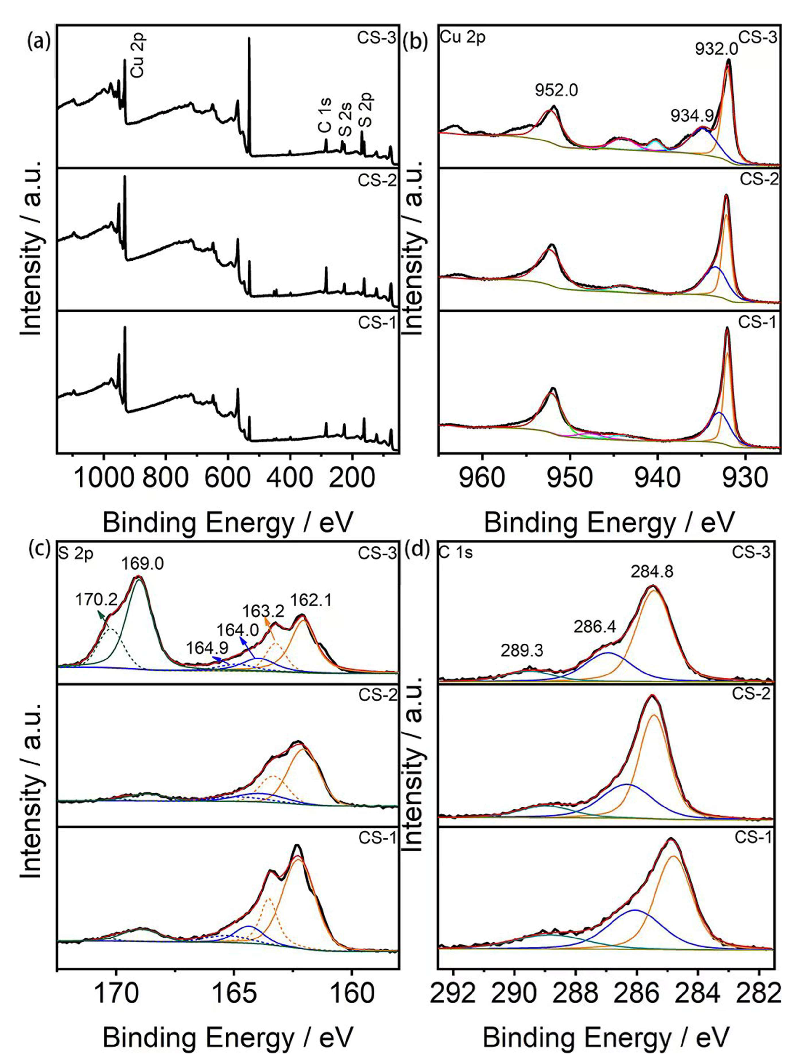 Nanomaterials 13 00128 g002