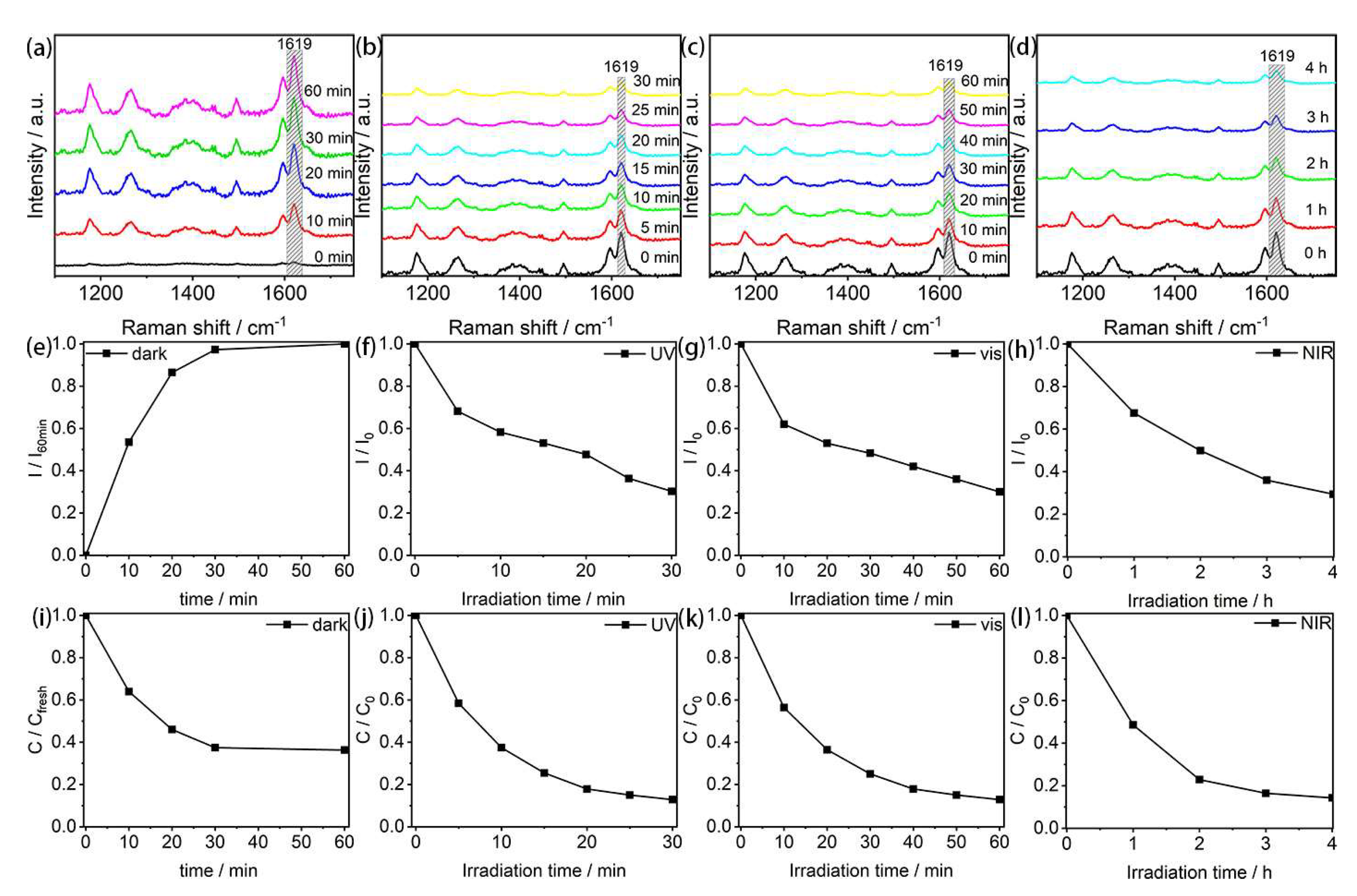 Nanomaterials 13 00128 g005