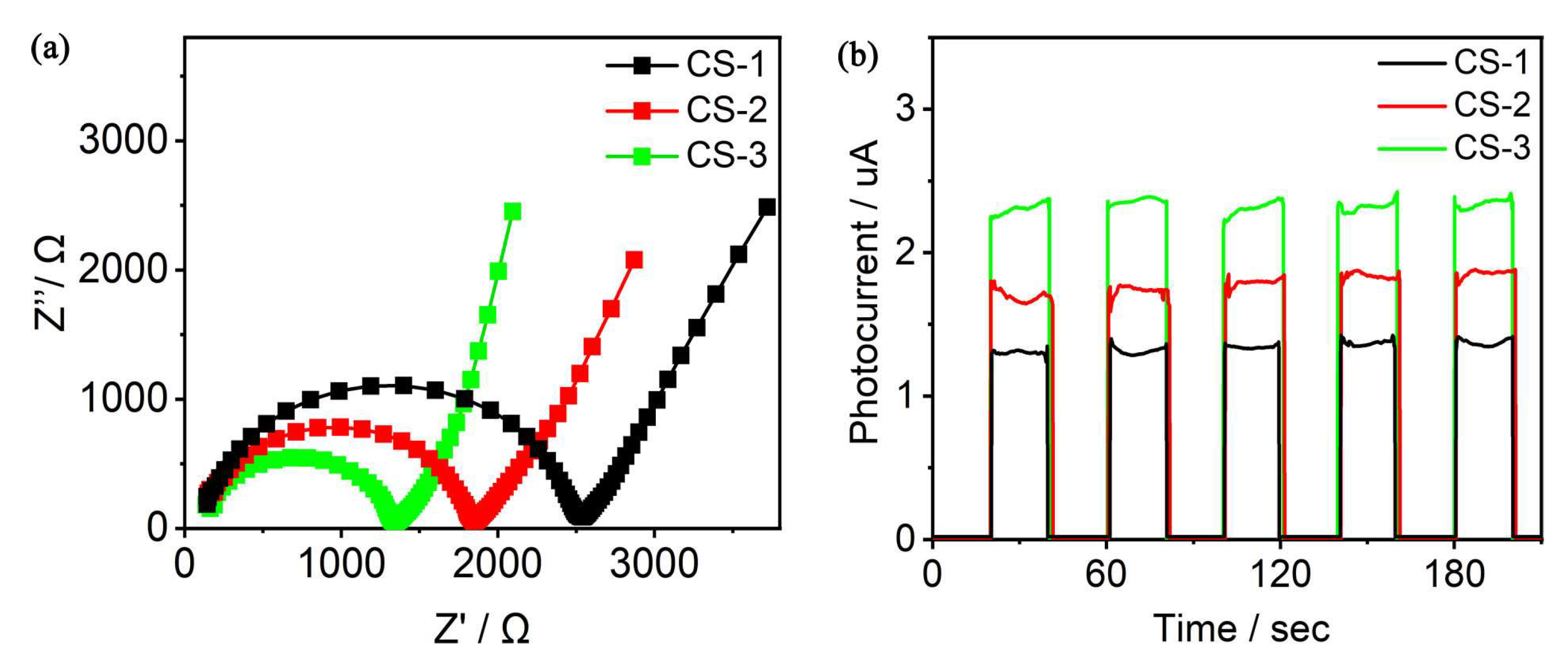 Nanomaterials 13 00128 g008