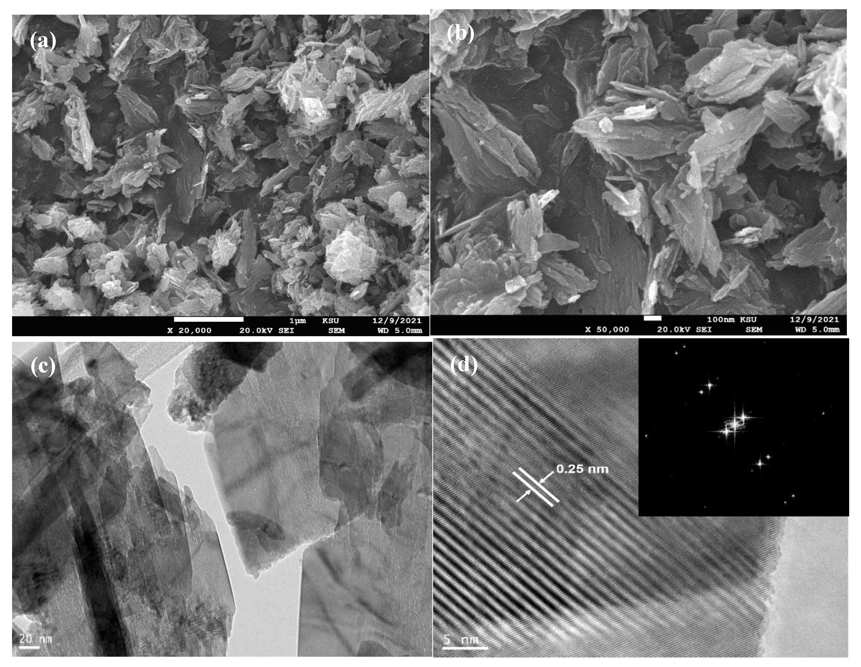 Nanomaterials 13 00129 g002