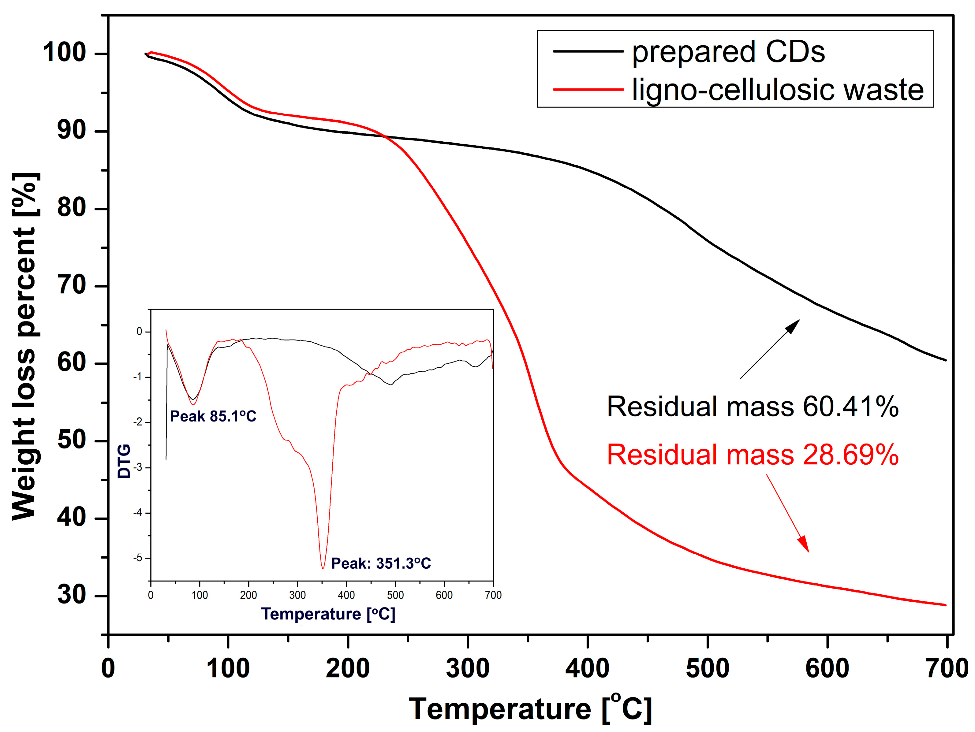 Nanomaterials 13 00131 g002 Nanomaterials 13 00131 g002