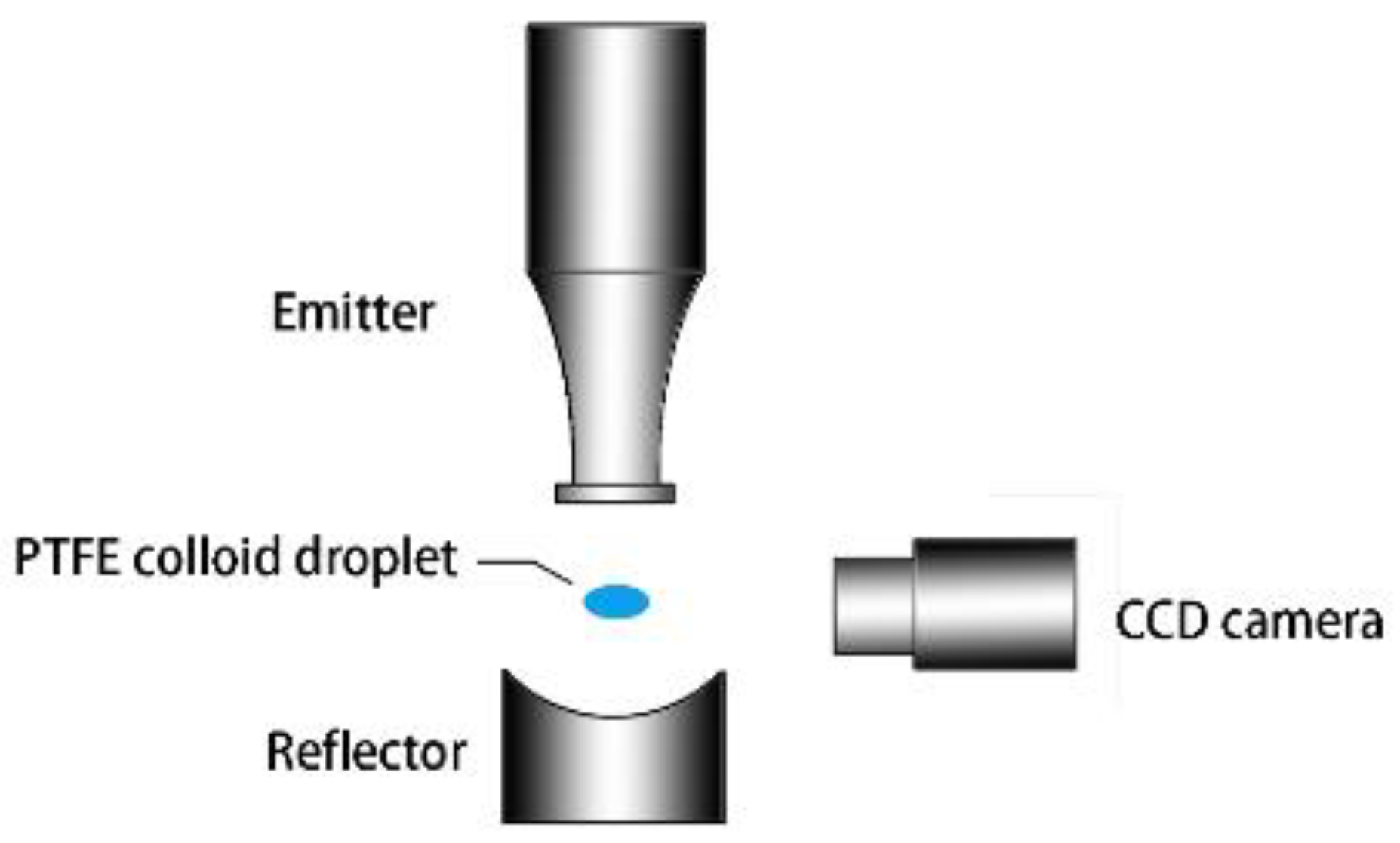 Nanomaterials 13 00133 g001 Nanomaterials 13 00133 g001