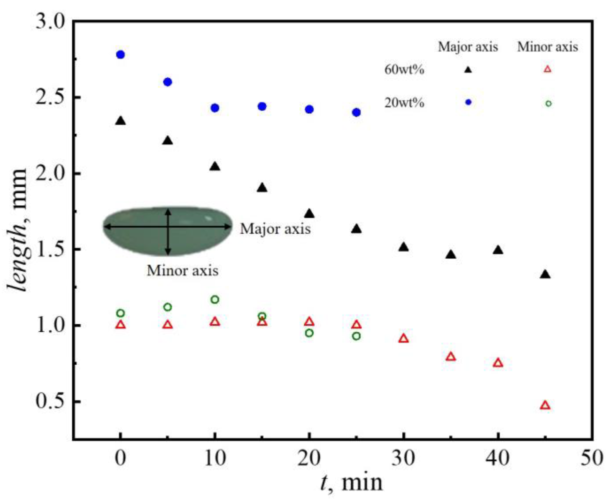 Nanomaterials 13 00133 g003 Nanomaterials 13 00133 g003