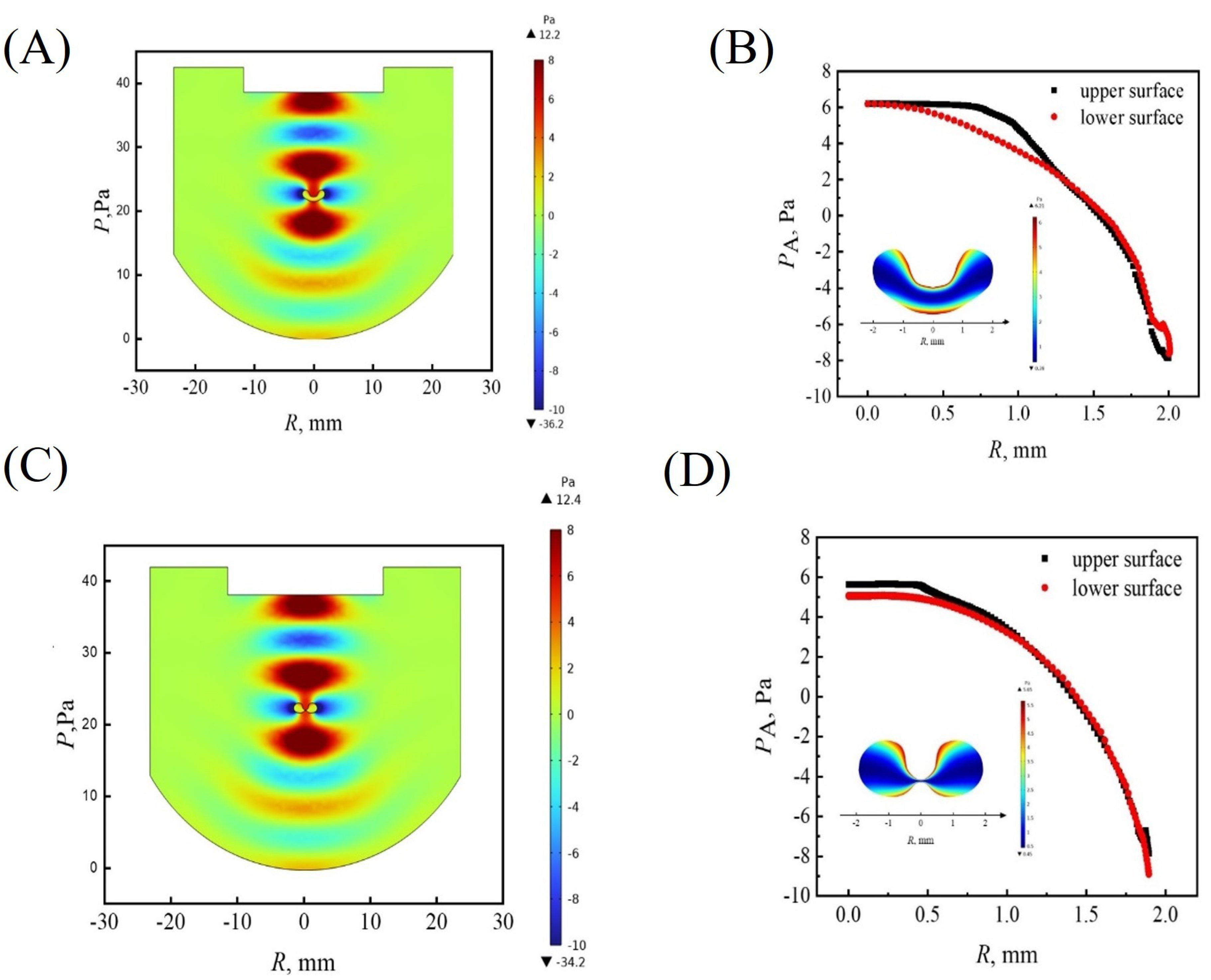 Nanomaterials 13 00133 g006 Nanomaterials 13 00133 g006
