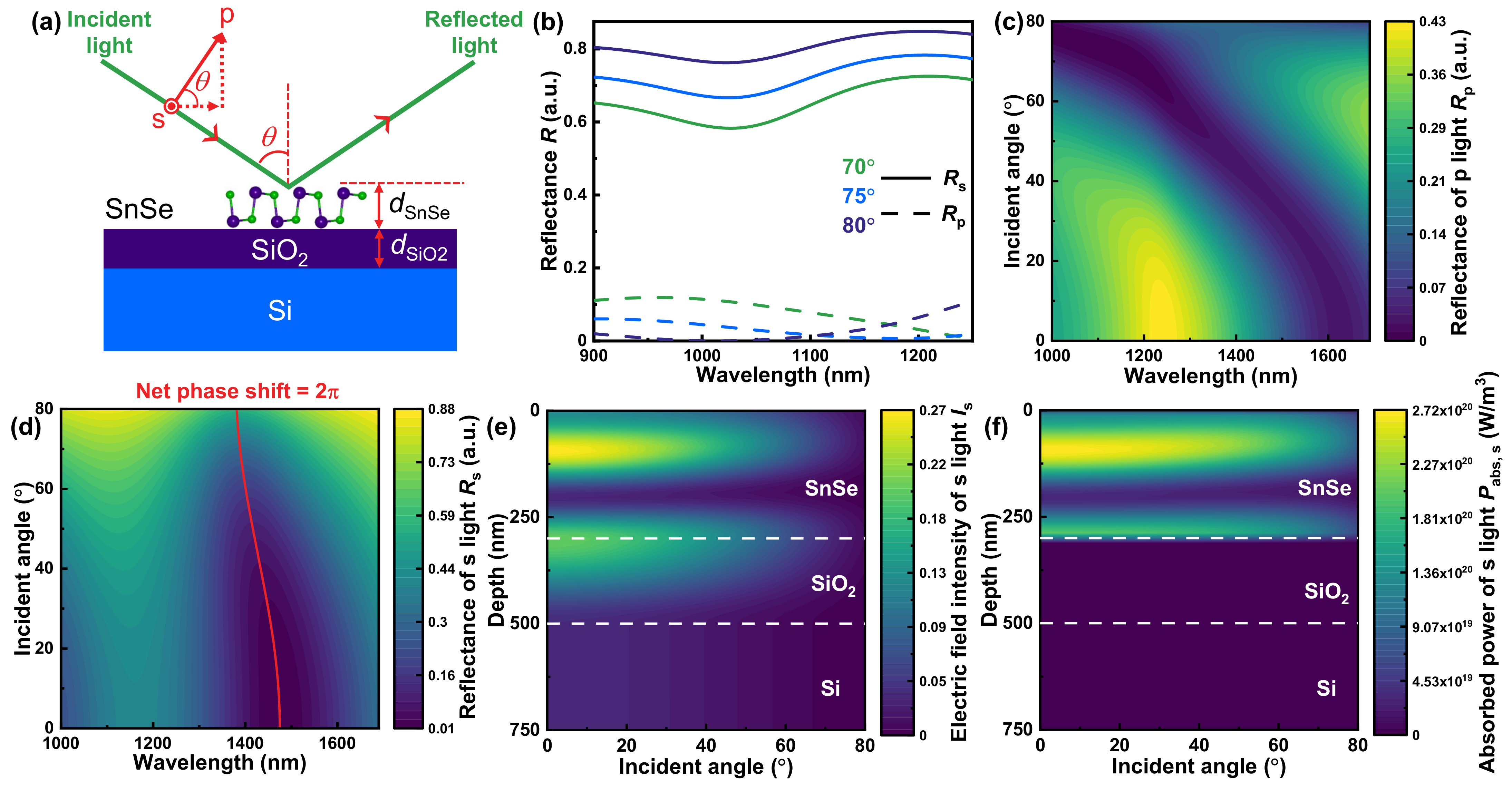 Nanomaterials 13 00134 g002