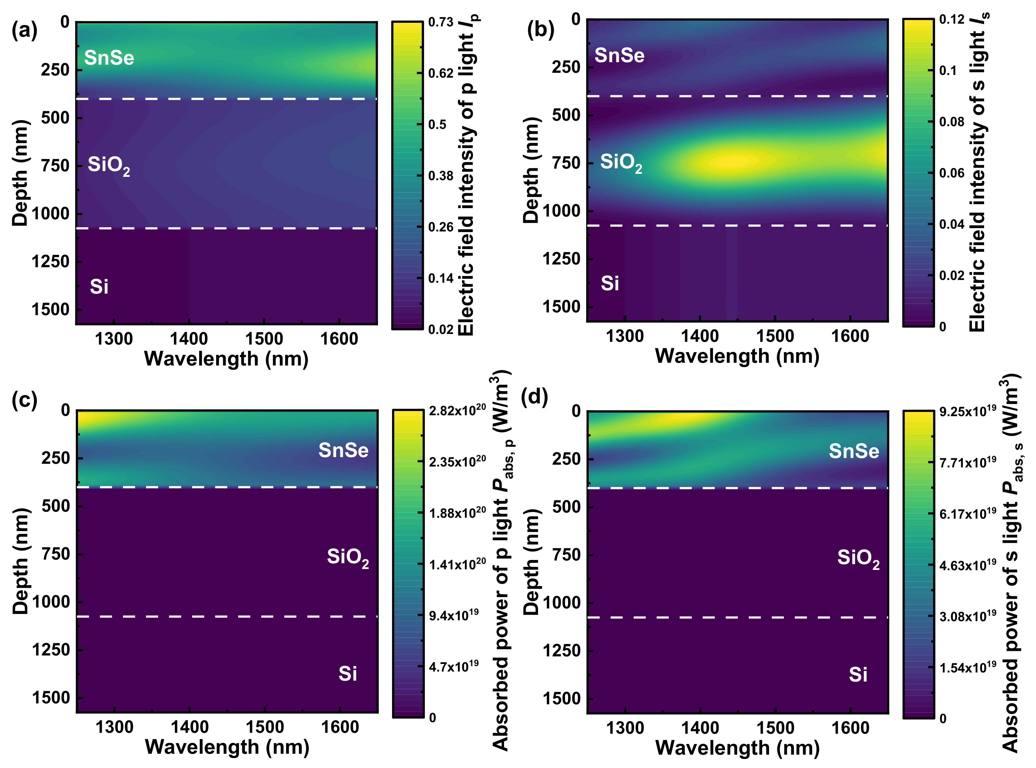 Nanomaterials 13 00134 g004