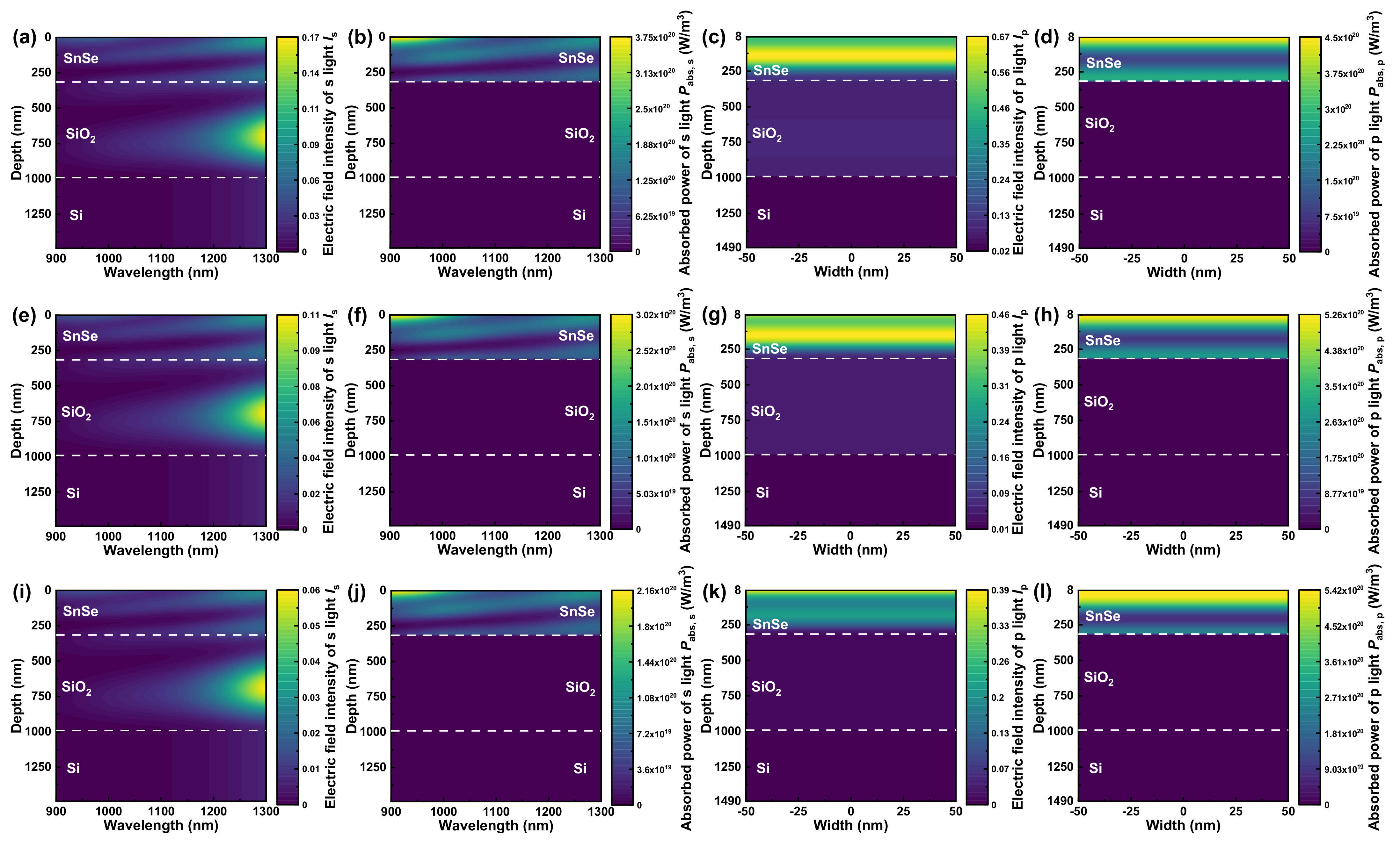Nanomaterials 13 00134 g005