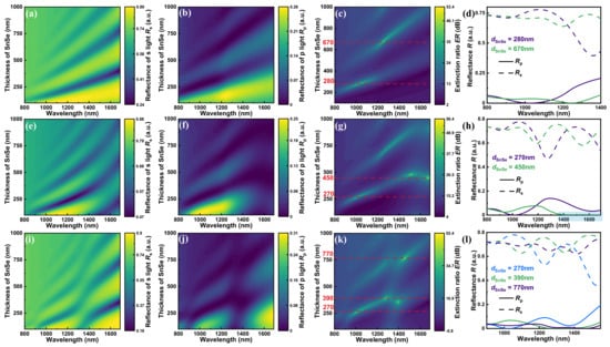 Nanomaterials 13 00134 g0a2