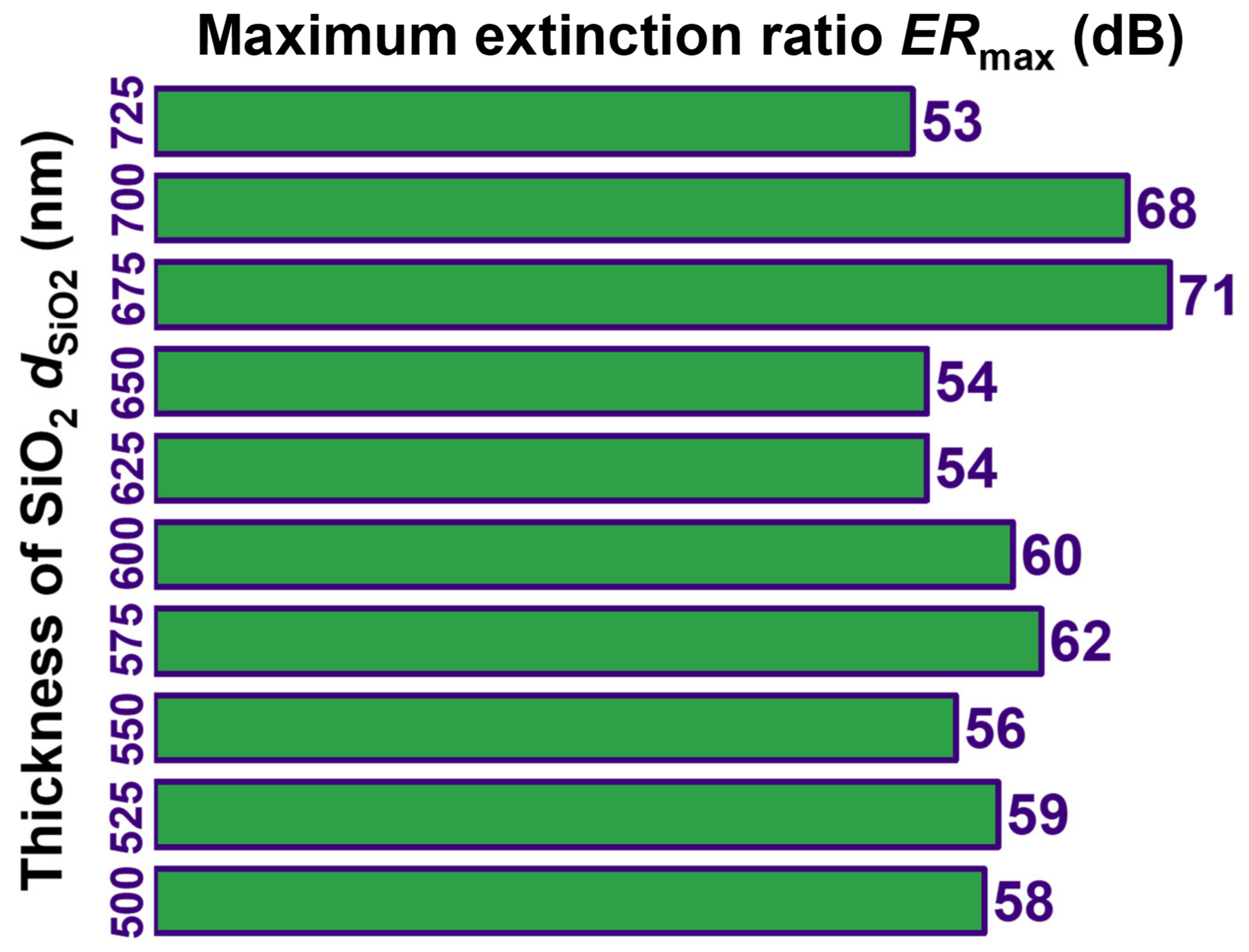 Nanomaterials 13 00134 g0a5