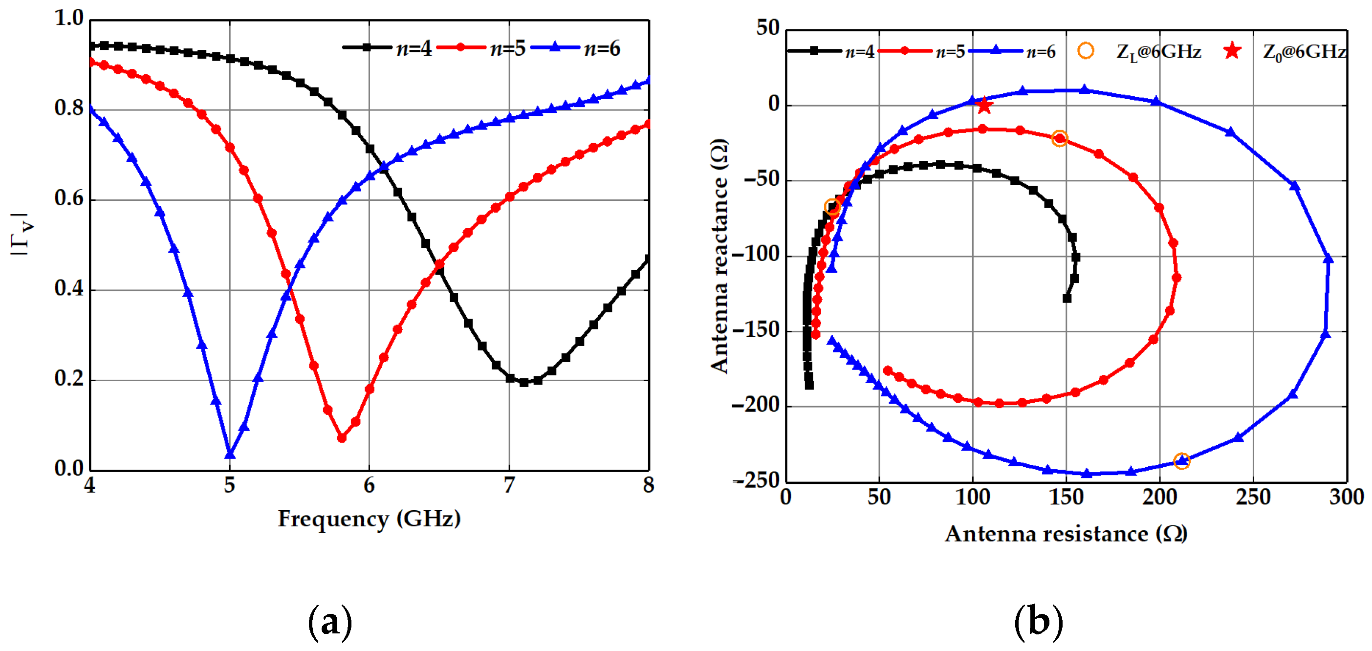 Nanomaterials 13 00136 g002 Nanomaterials 13 00136 g002