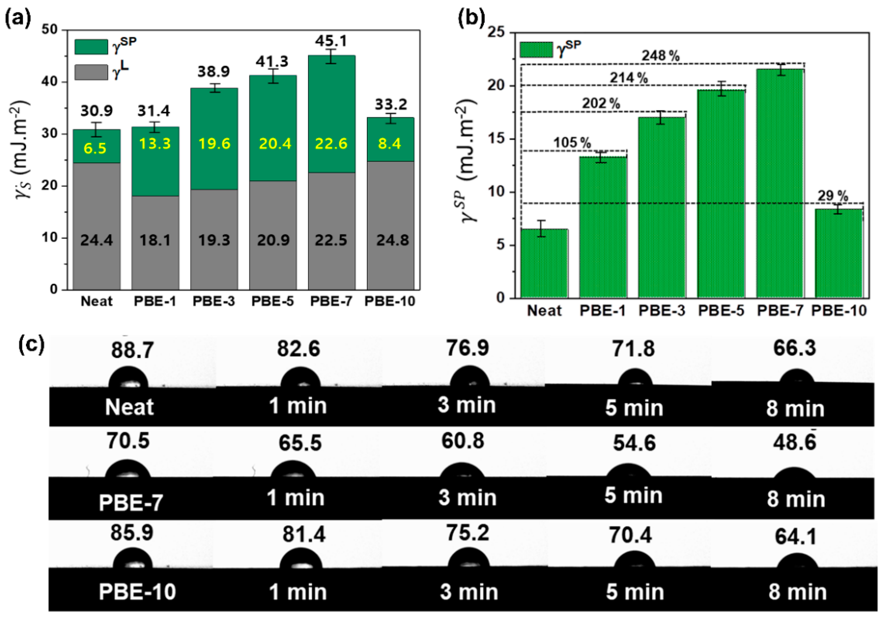 Nanomaterials 13 00138 g005 Nanomaterials 13 00138 g005