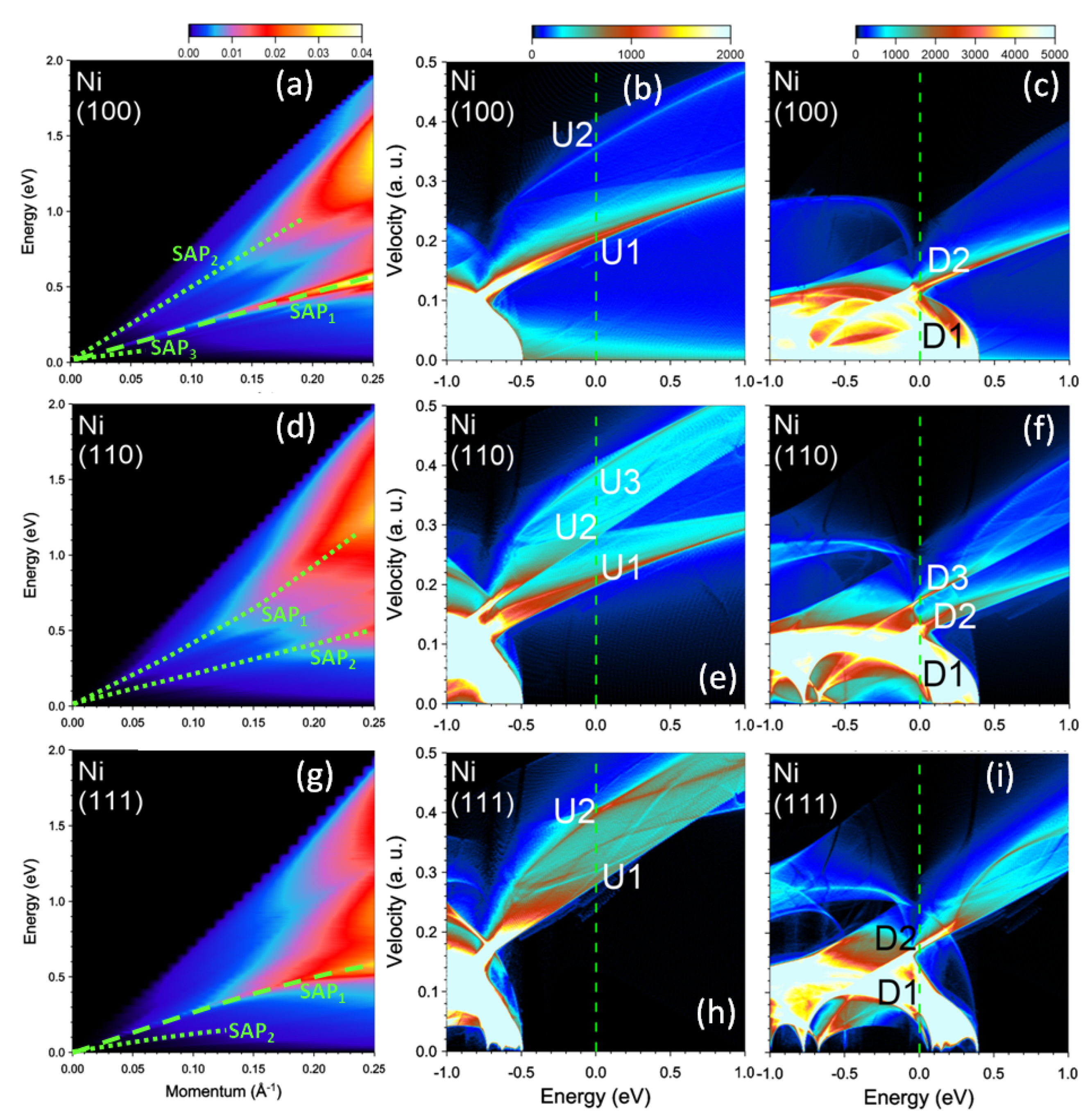 Nanomaterials 13 00141 g001