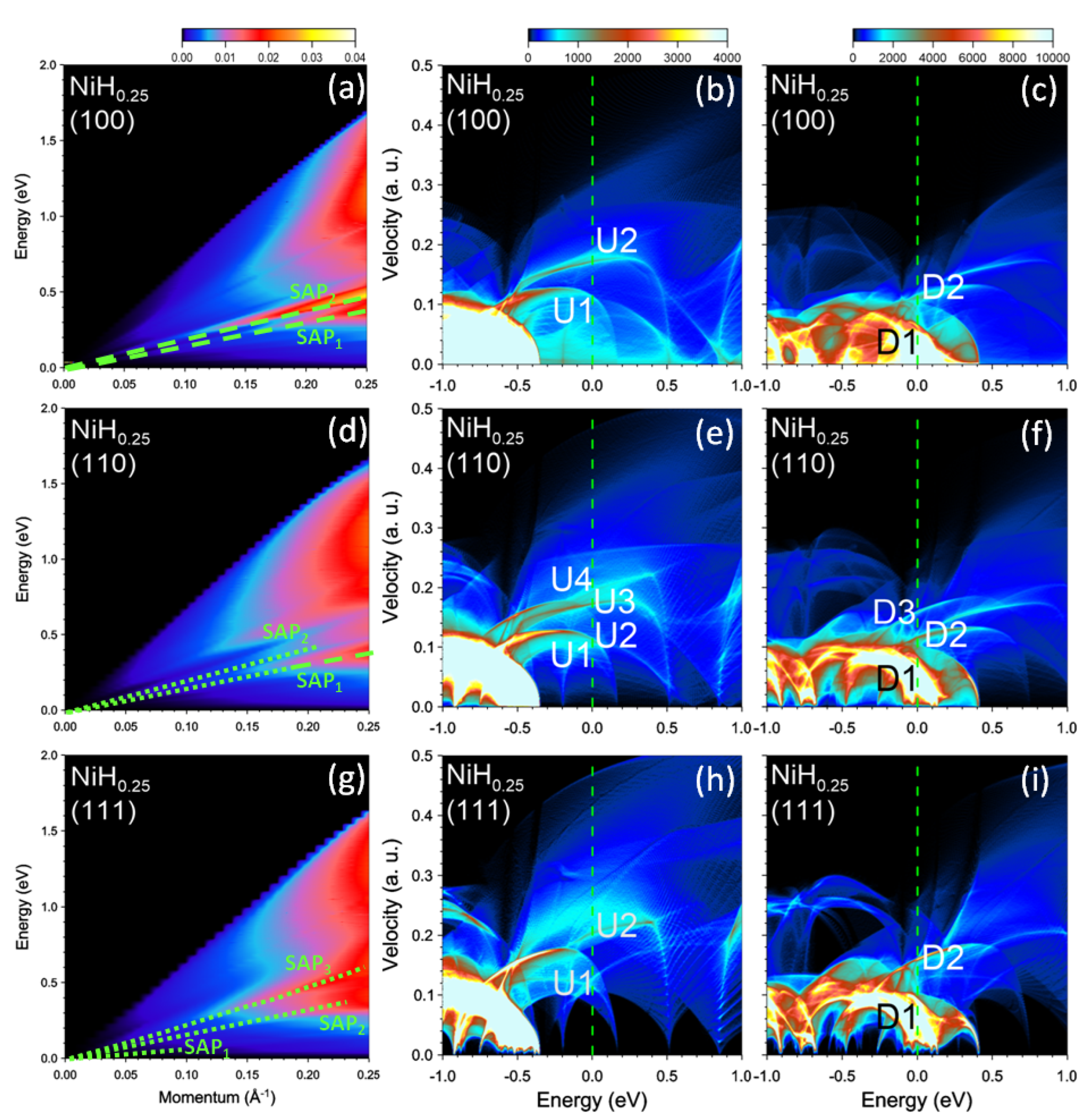 Nanomaterials 13 00141 g007