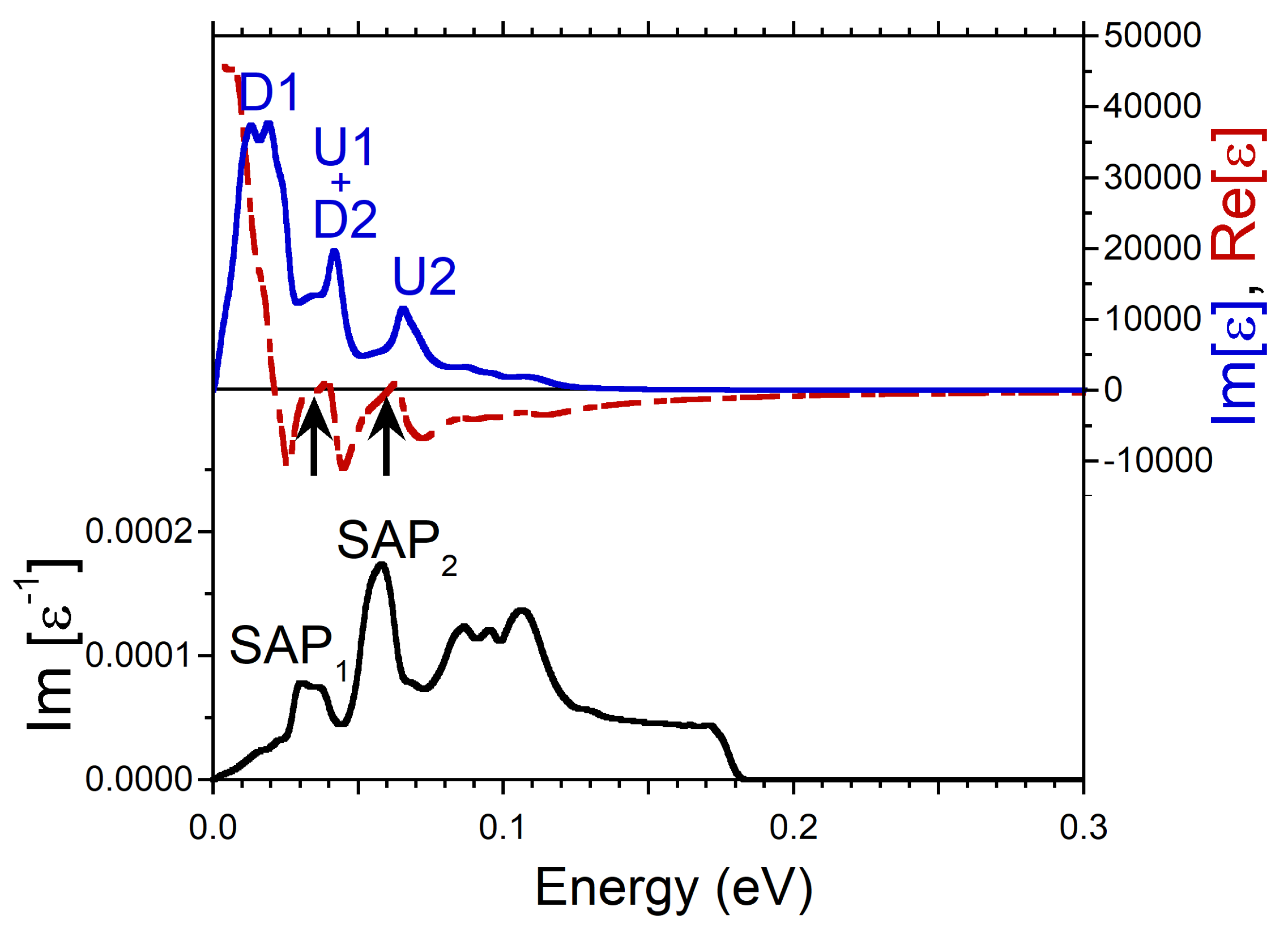 Nanomaterials 13 00141 g008