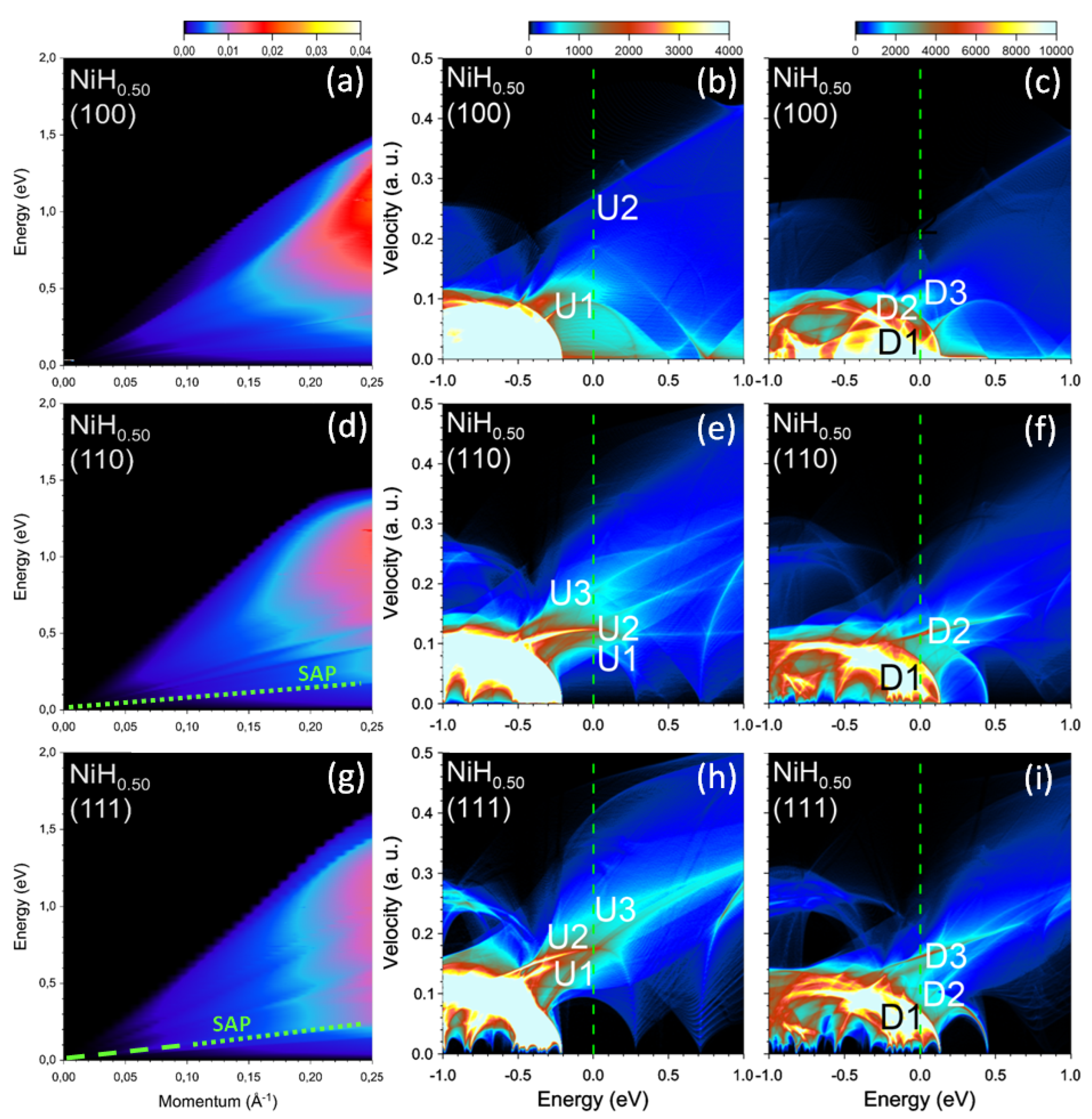 Nanomaterials 13 00141 g011
