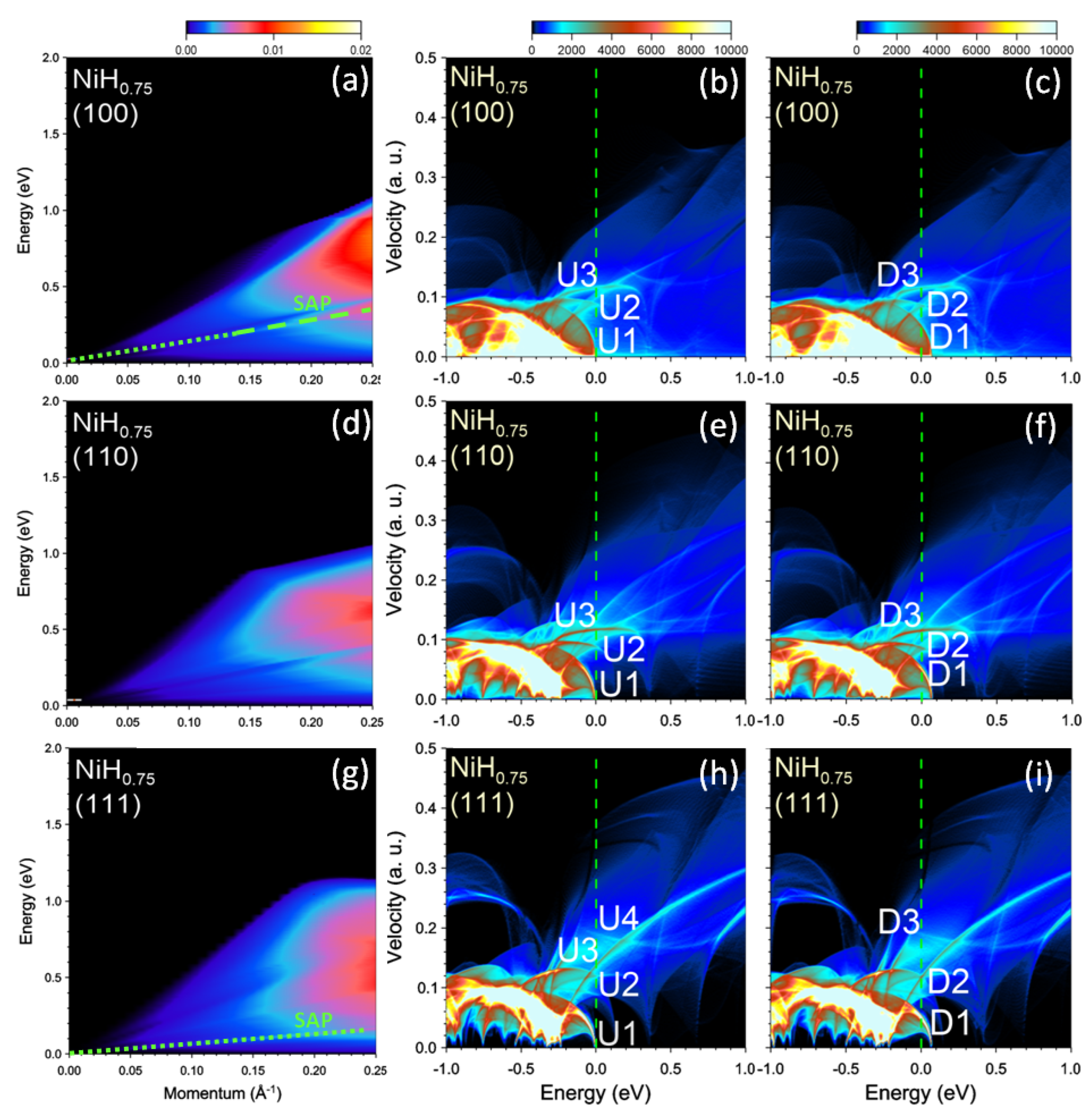 Nanomaterials 13 00141 g012