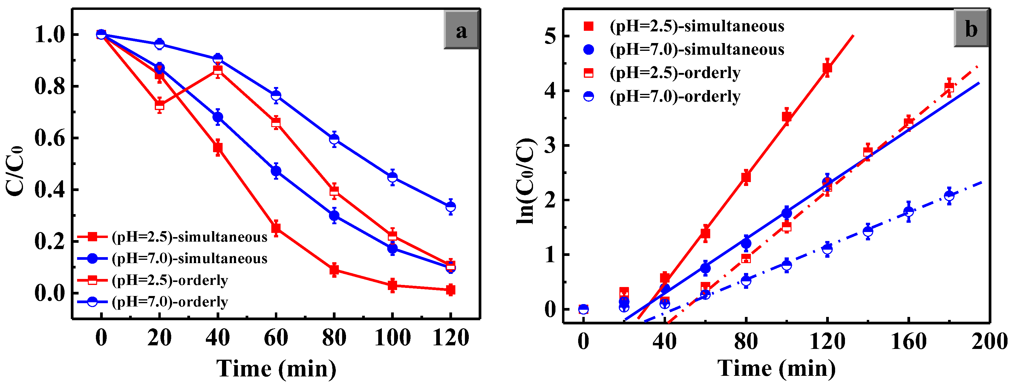 Nanomaterials 13 00142 g009