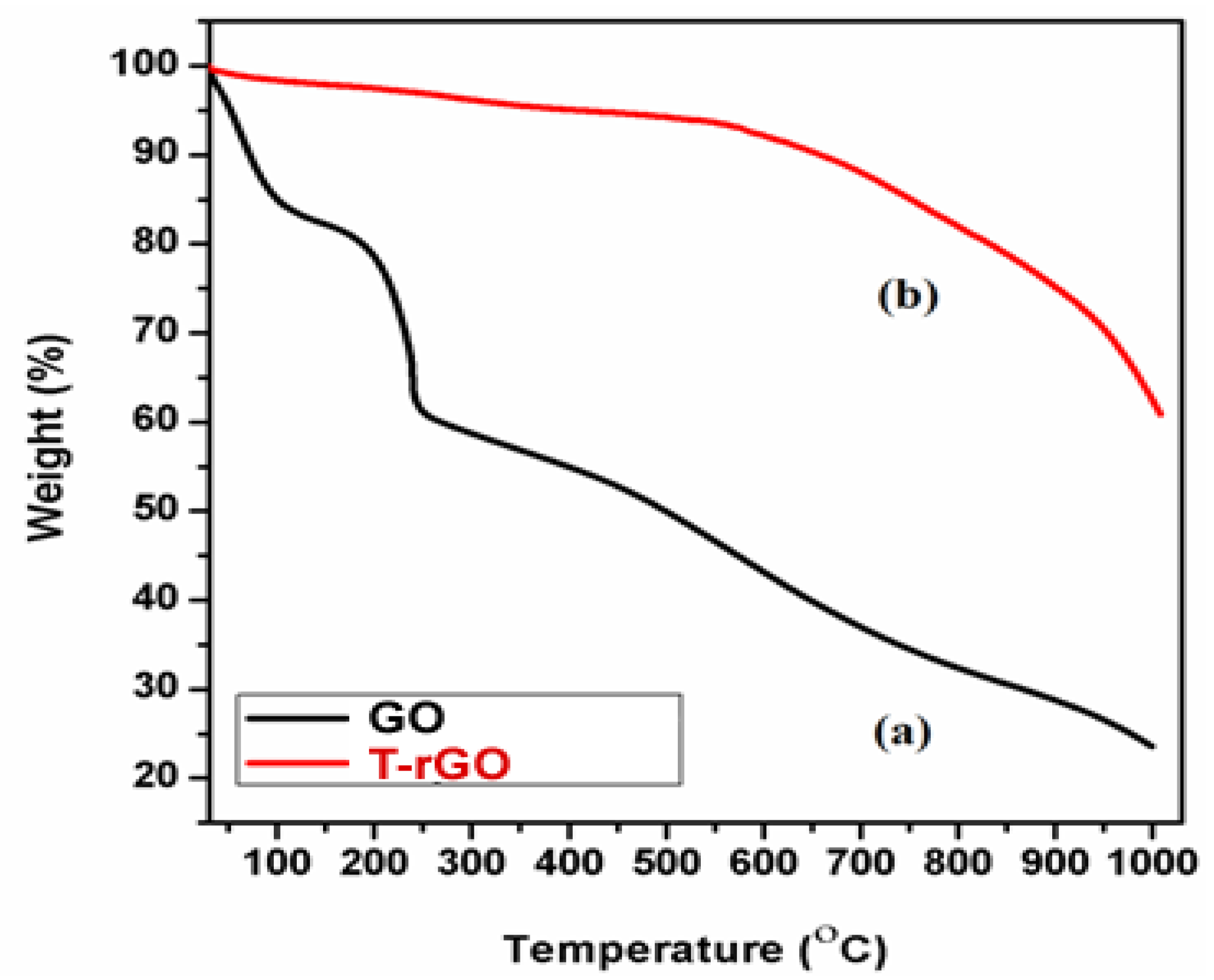 Nanomaterials 13 00149 g004