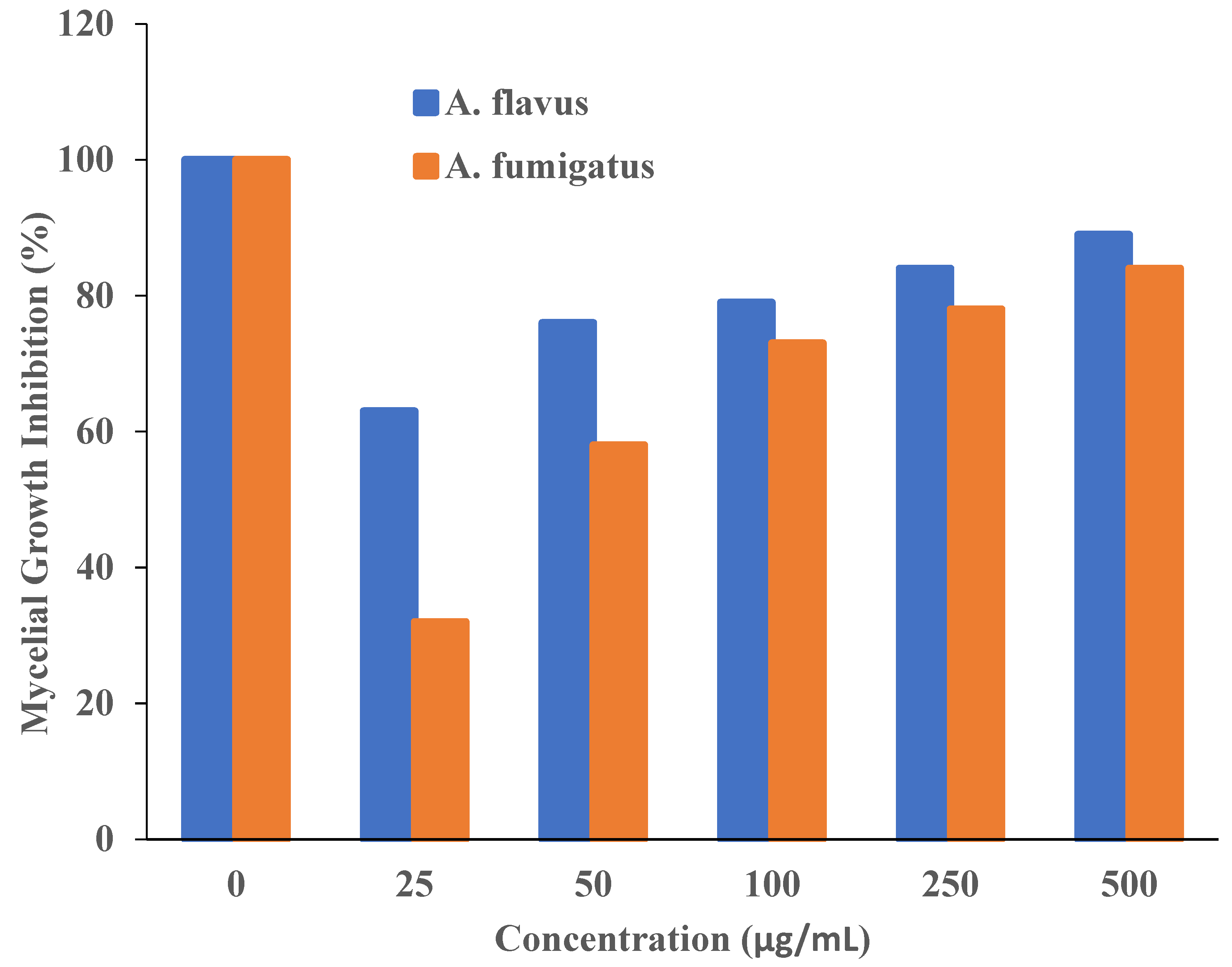 Nanomaterials 13 00149 g008