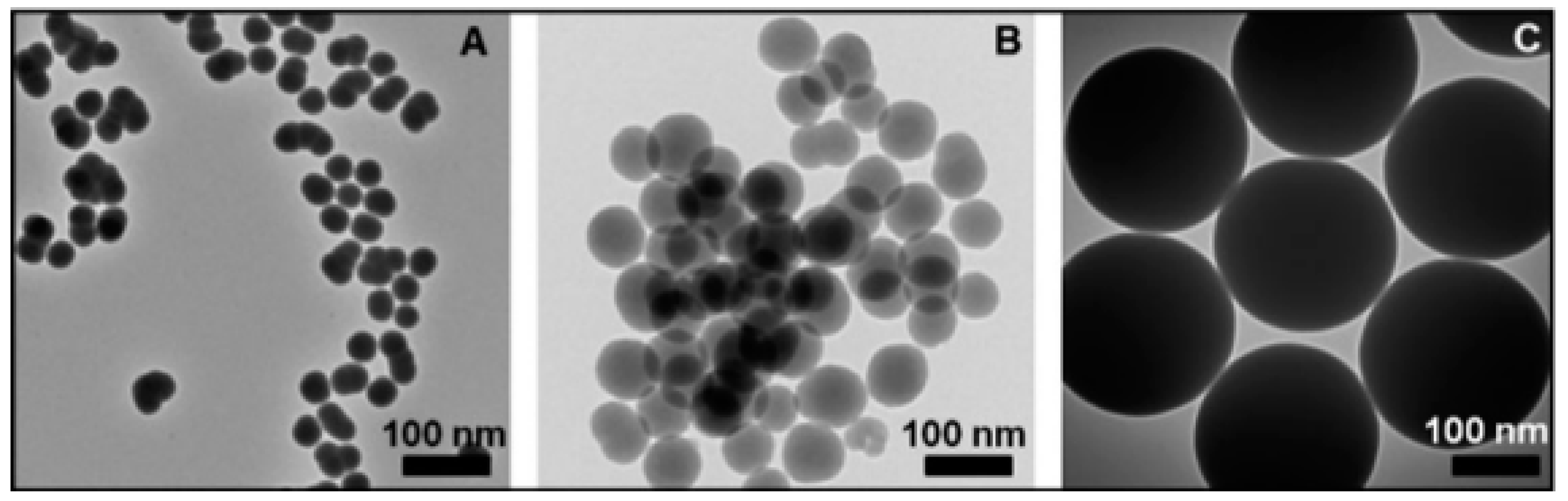 Nanomaterials 13 00150 g003