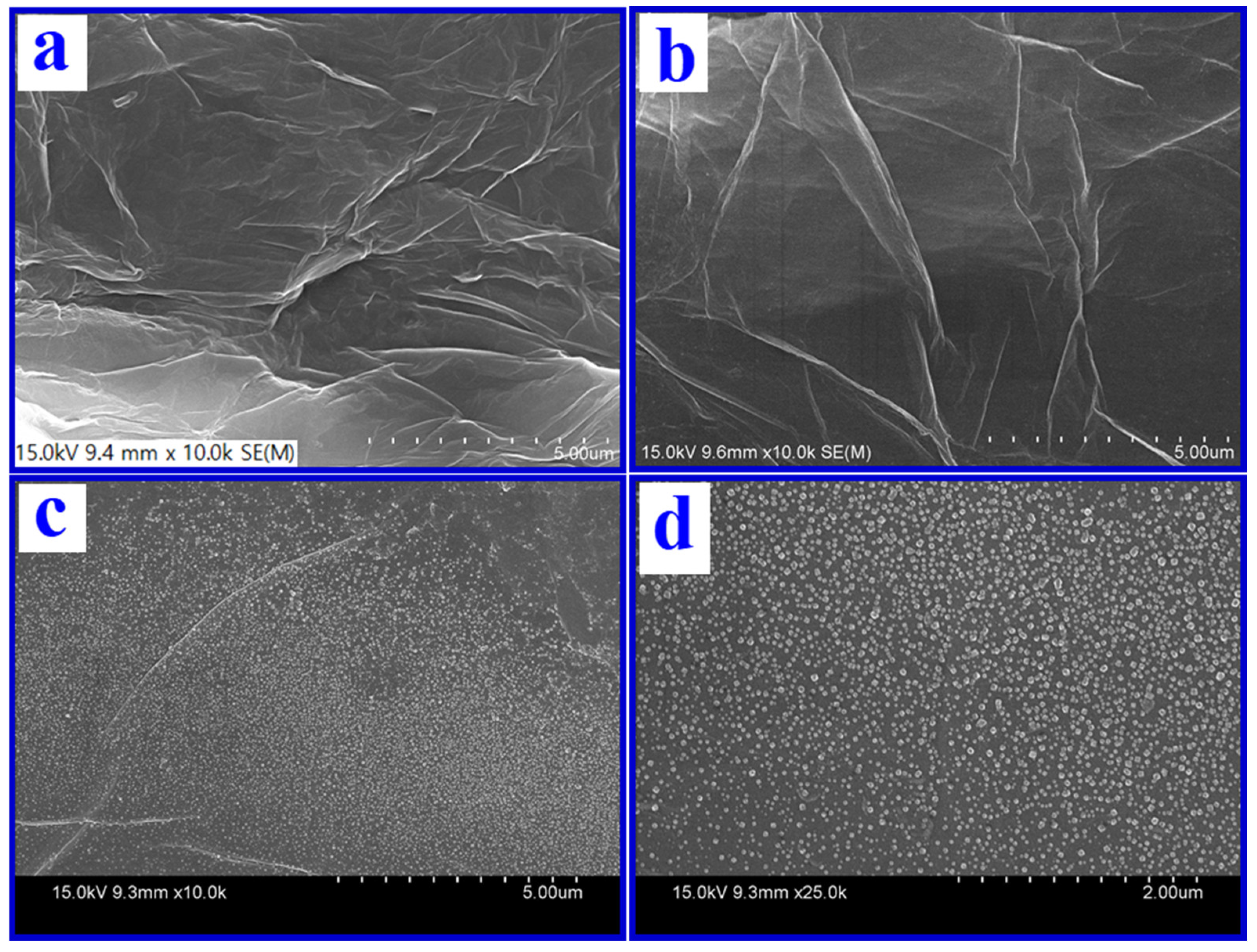 Nanomaterials 13 00151 g002