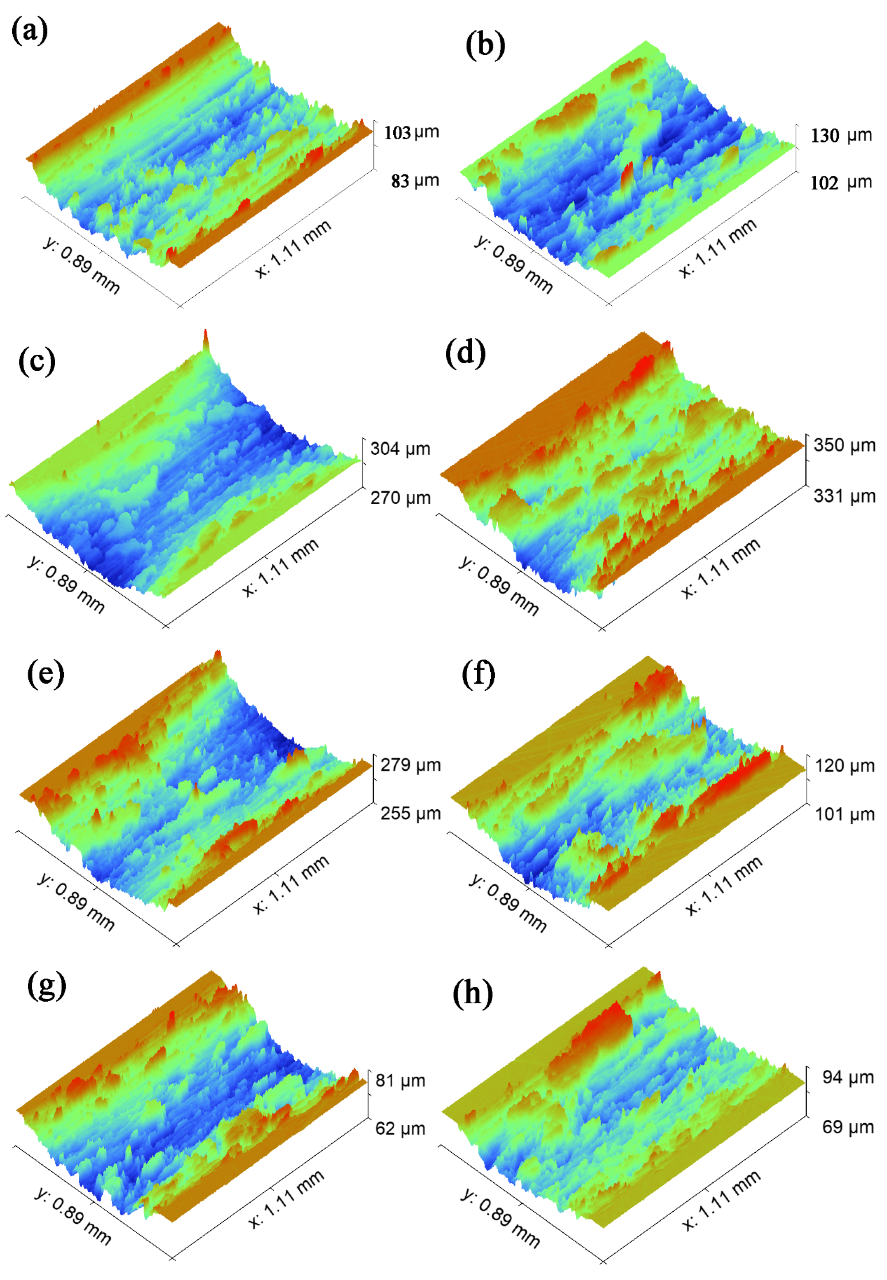 Nanomaterials 13 00152 g008a