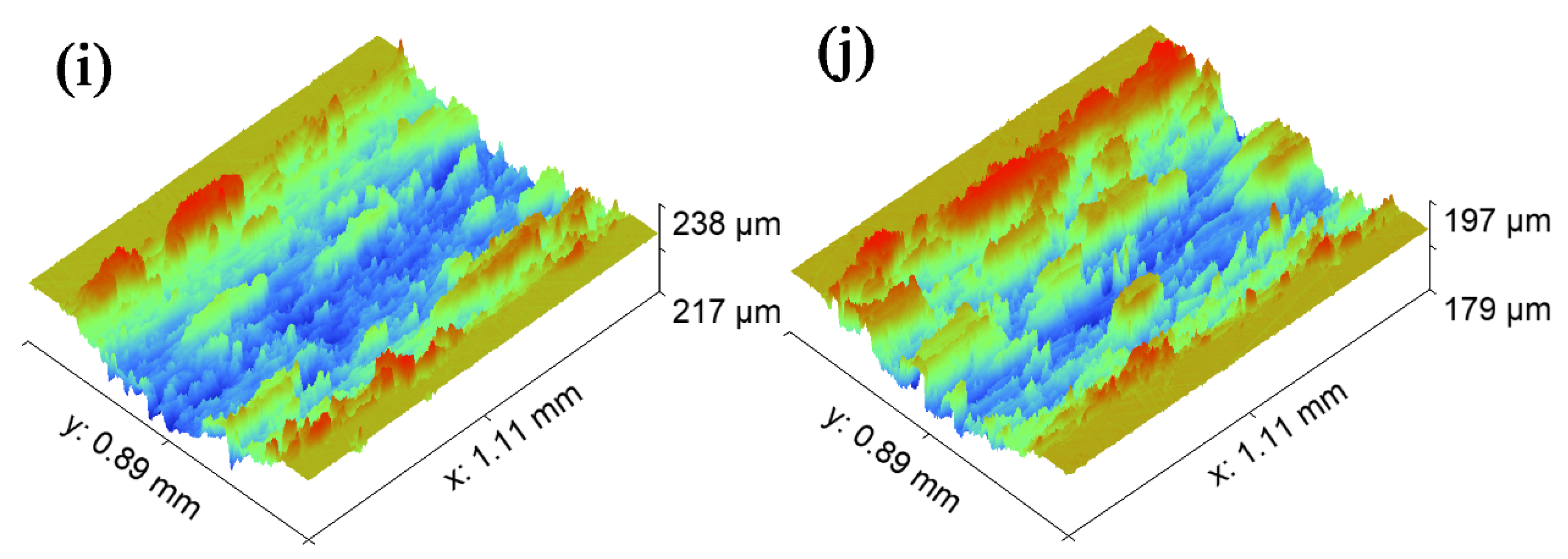 Nanomaterials 13 00152 g008b
