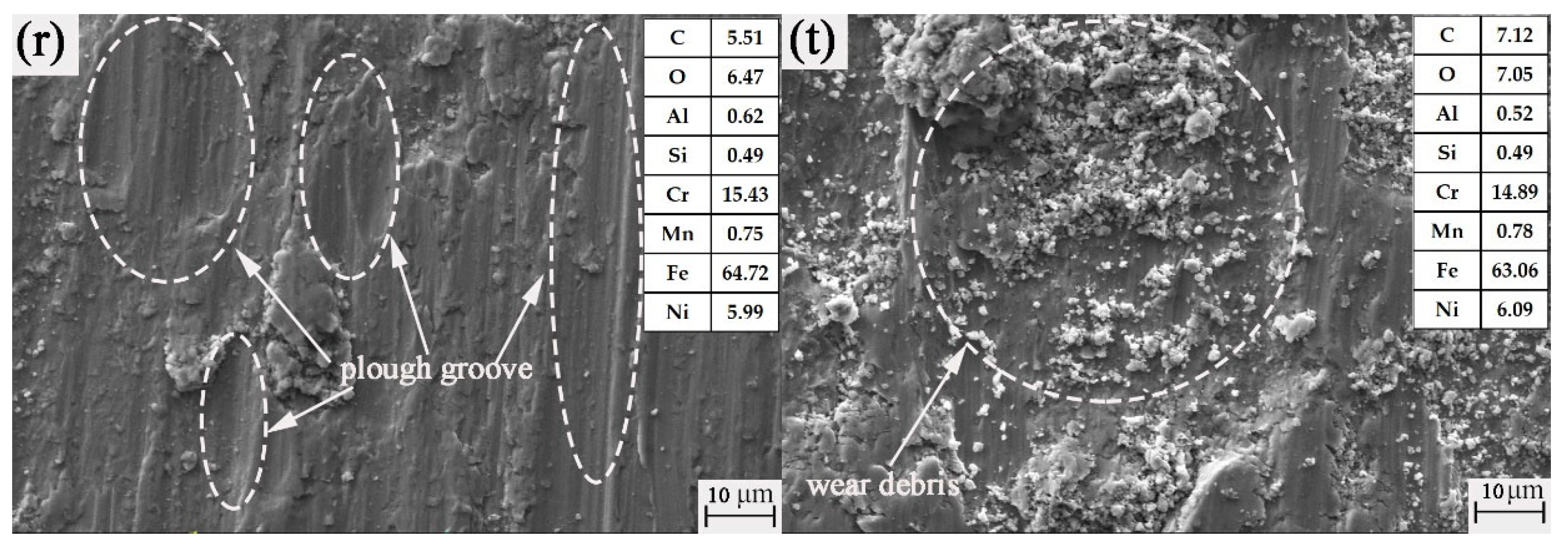Nanomaterials 13 00152 g009c