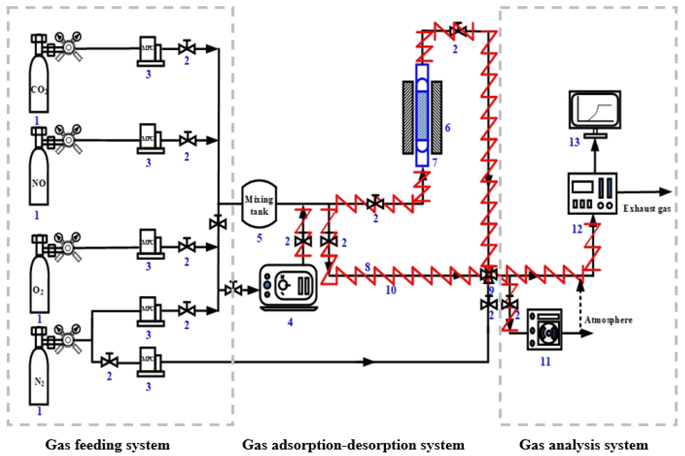 Nanomaterials 13 00156 g001