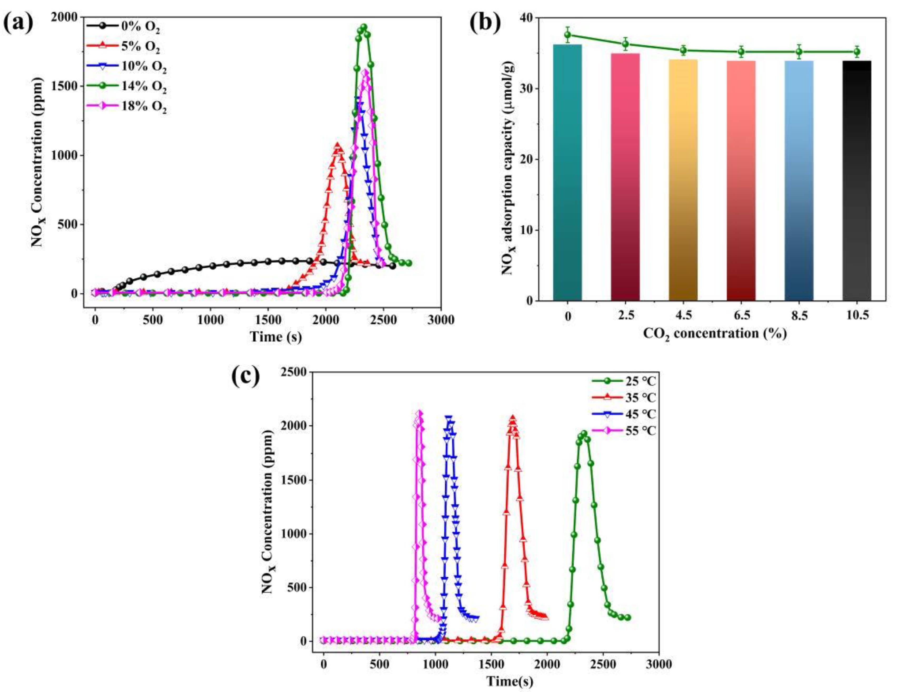 Nanomaterials 13 00156 g008