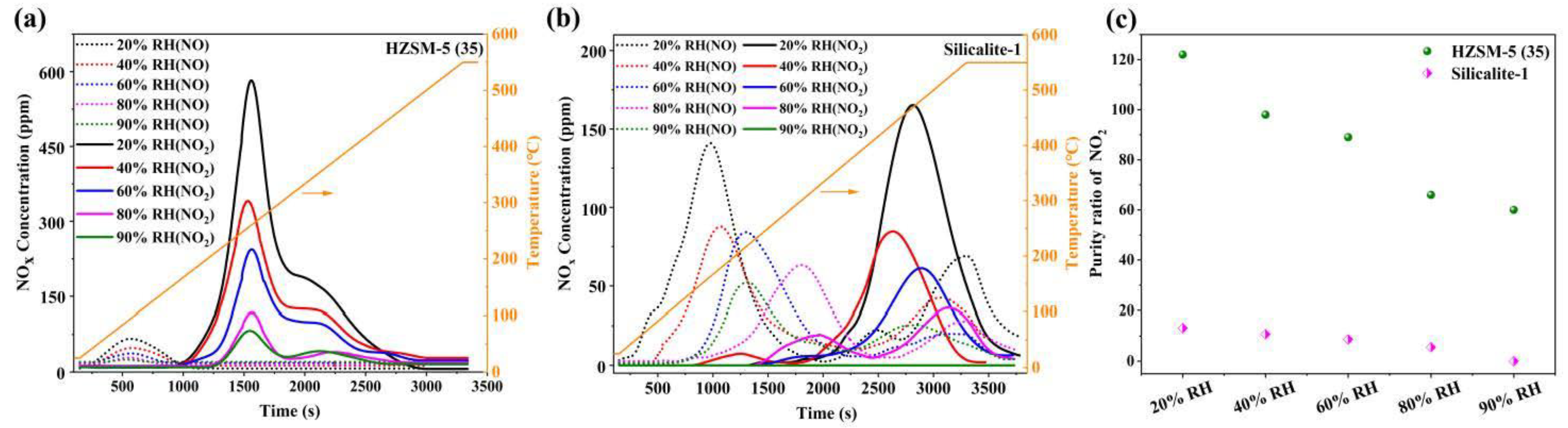 Nanomaterials 13 00156 g009