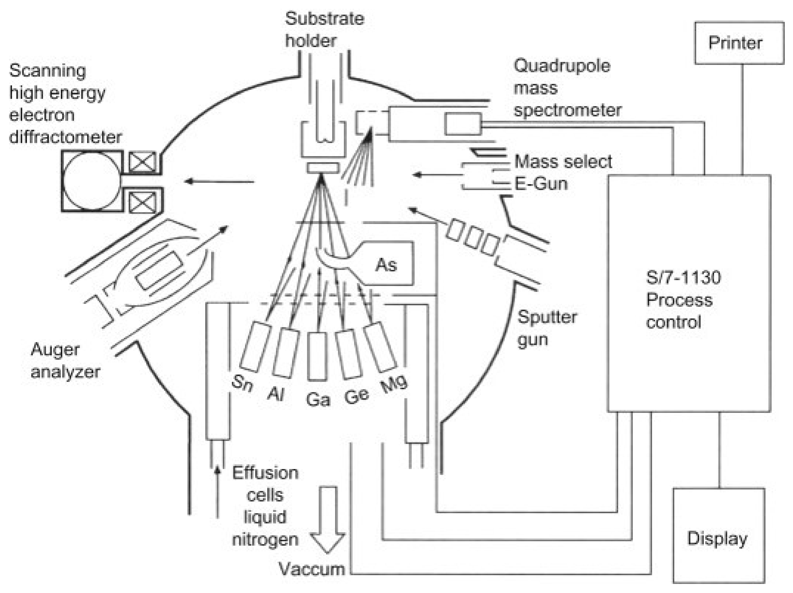Nanomaterials 13 00160 g009
