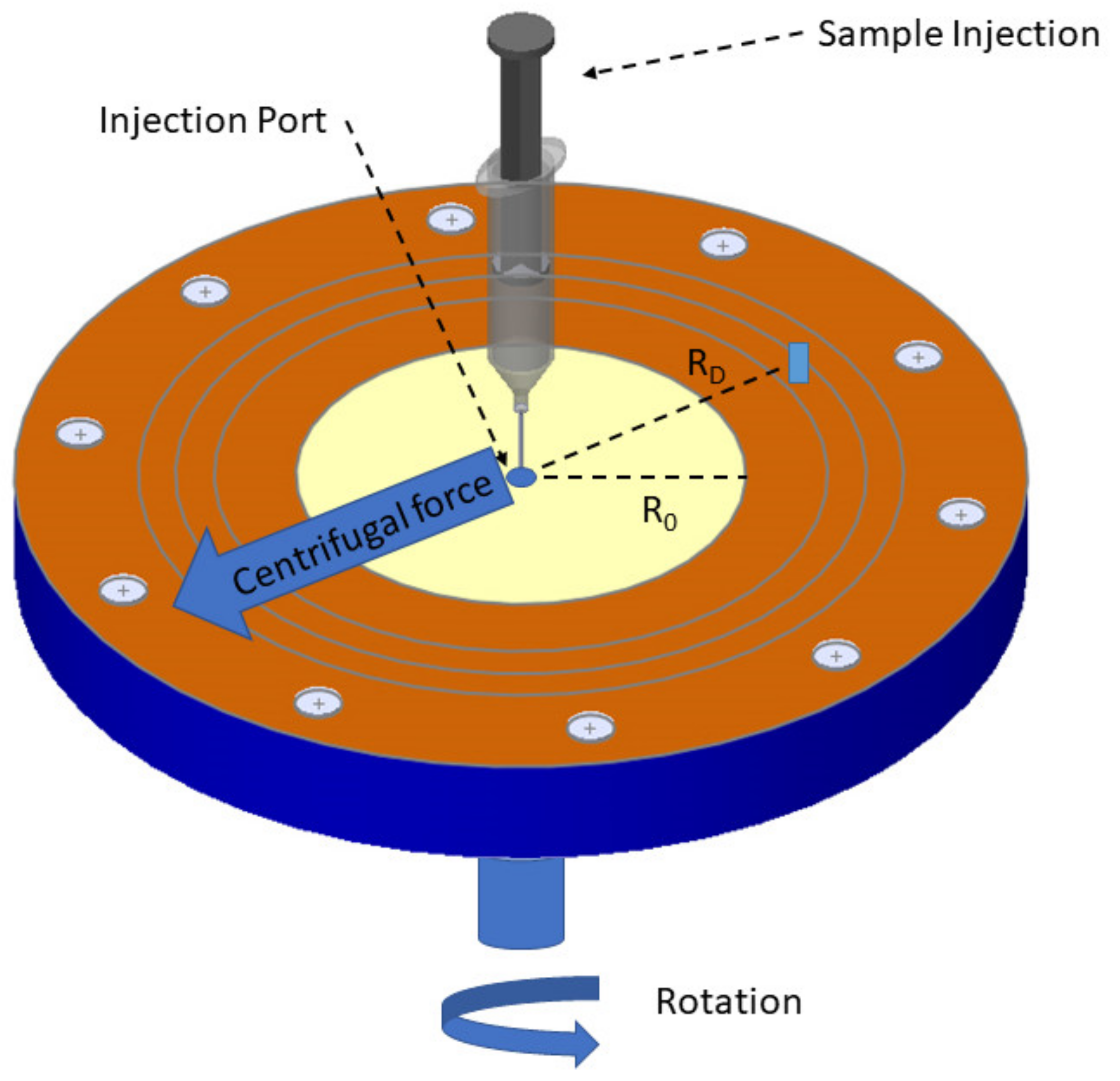 Nanomaterials 13 00160 g011
