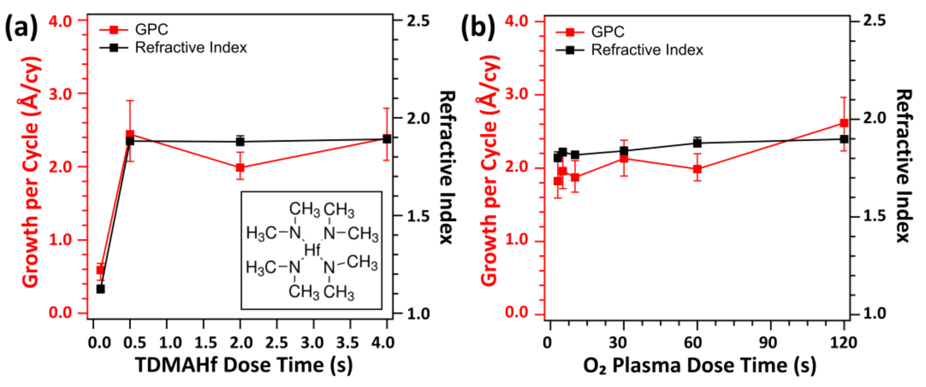 Nanomaterials 13 00161 g001 Nanomaterials 13 00161 g001