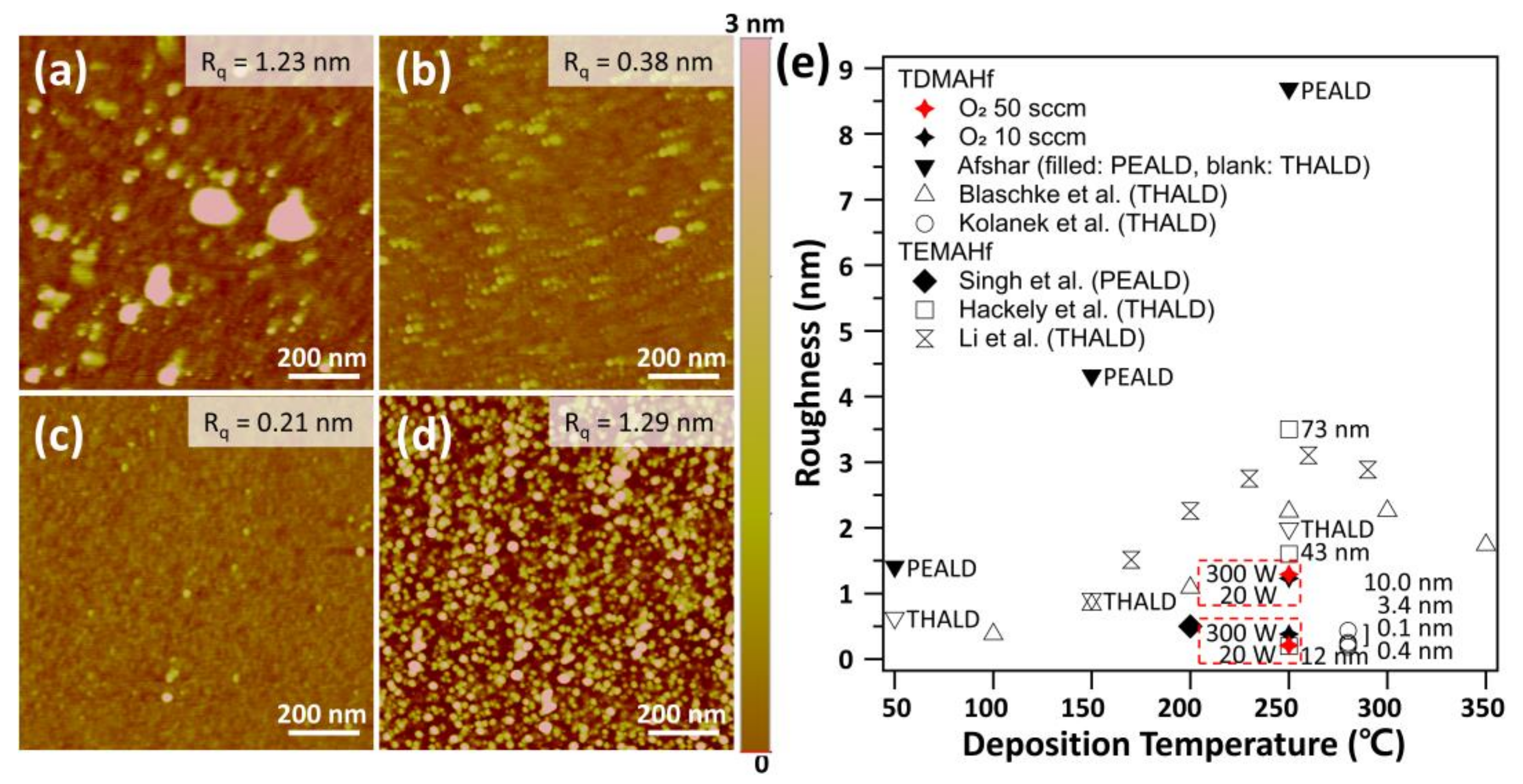 Nanomaterials 13 00161 g002 Nanomaterials 13 00161 g002
