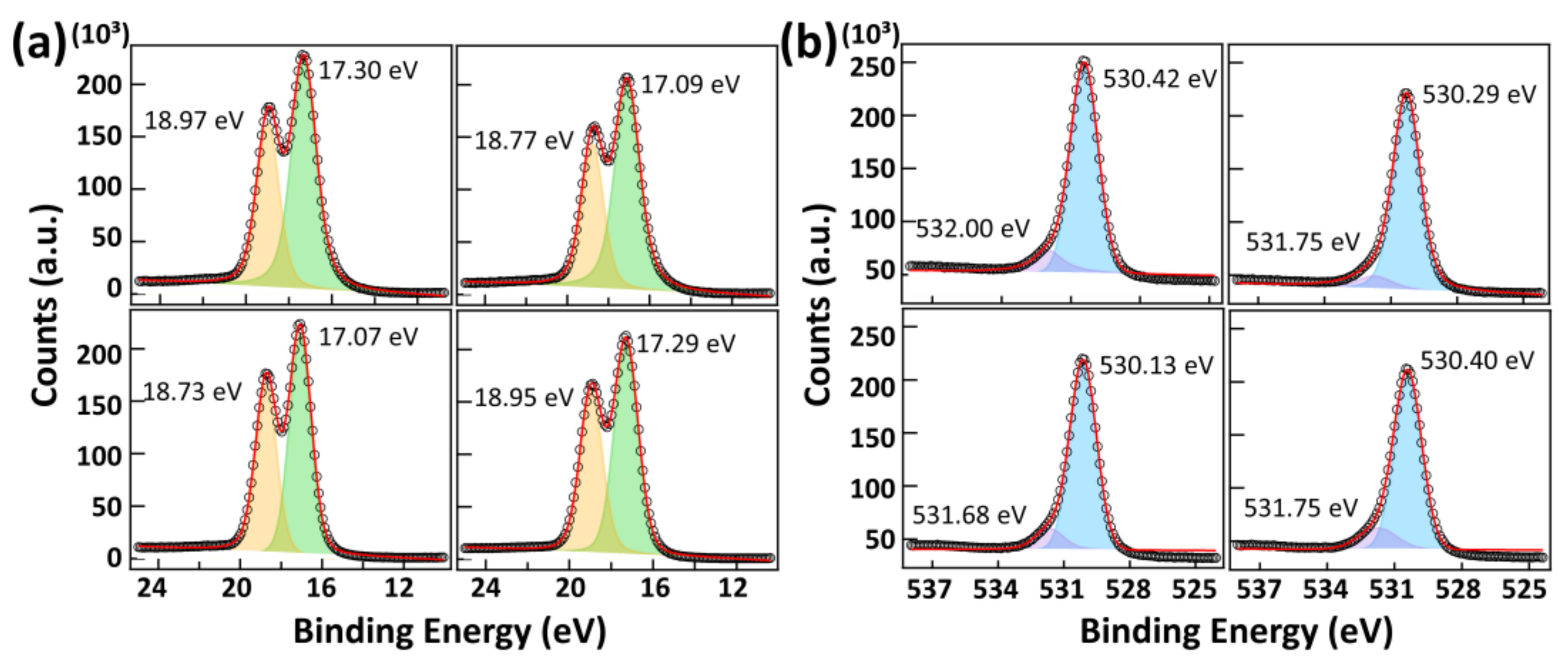 Nanomaterials 13 00161 g003 Nanomaterials 13 00161 g003