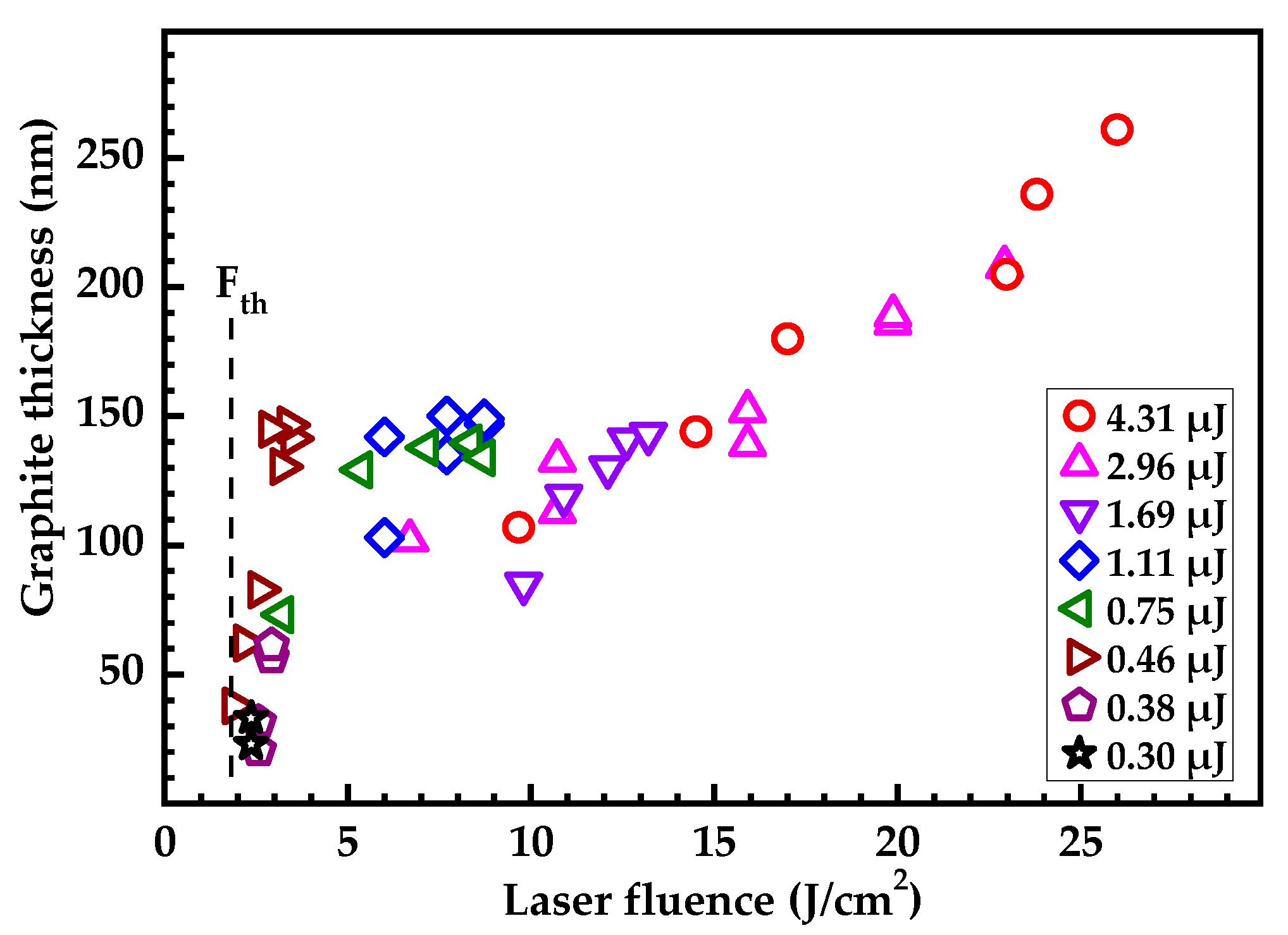 Nanomaterials 13 00162 g003