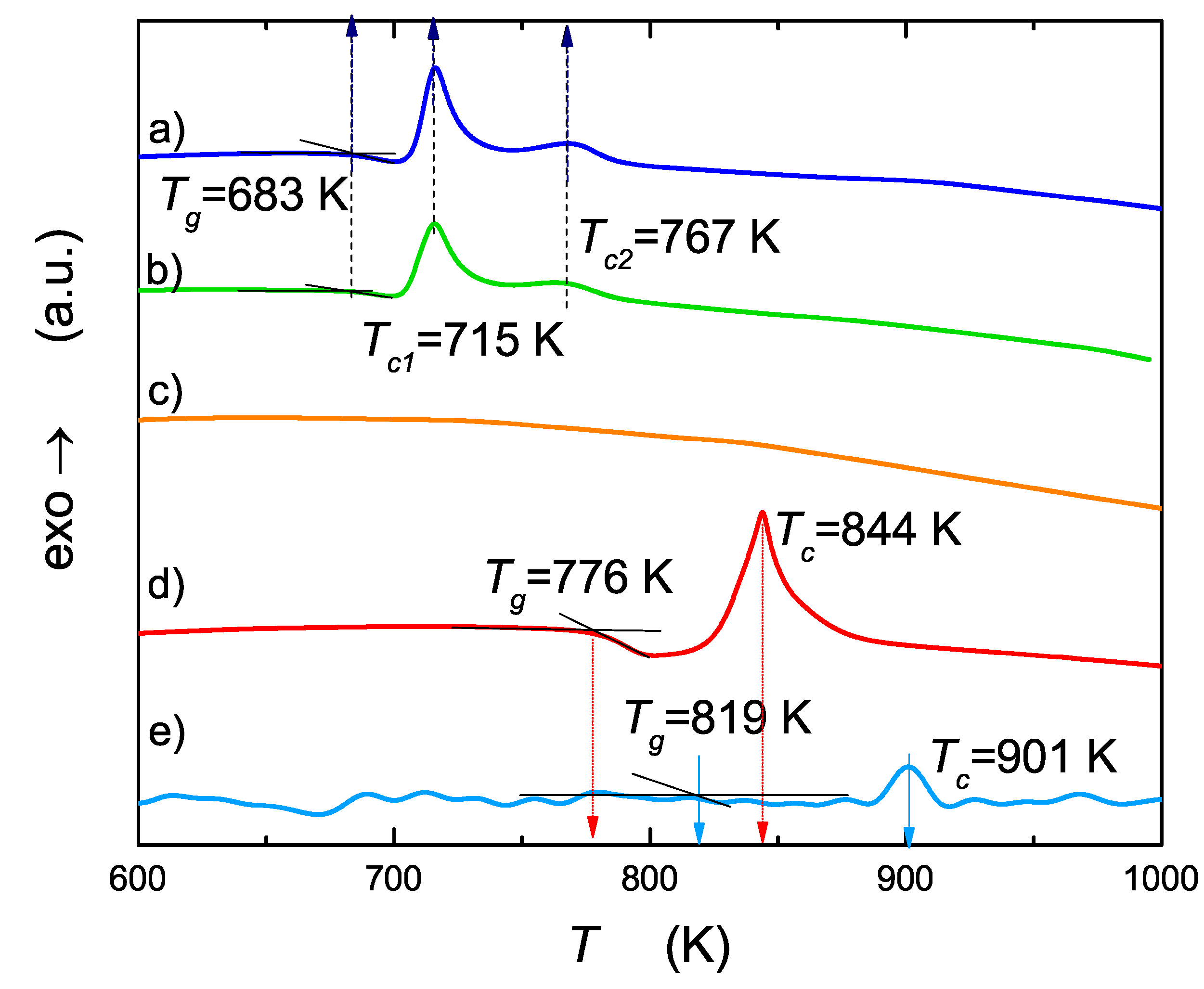 Nanomaterials 13 00164 g002