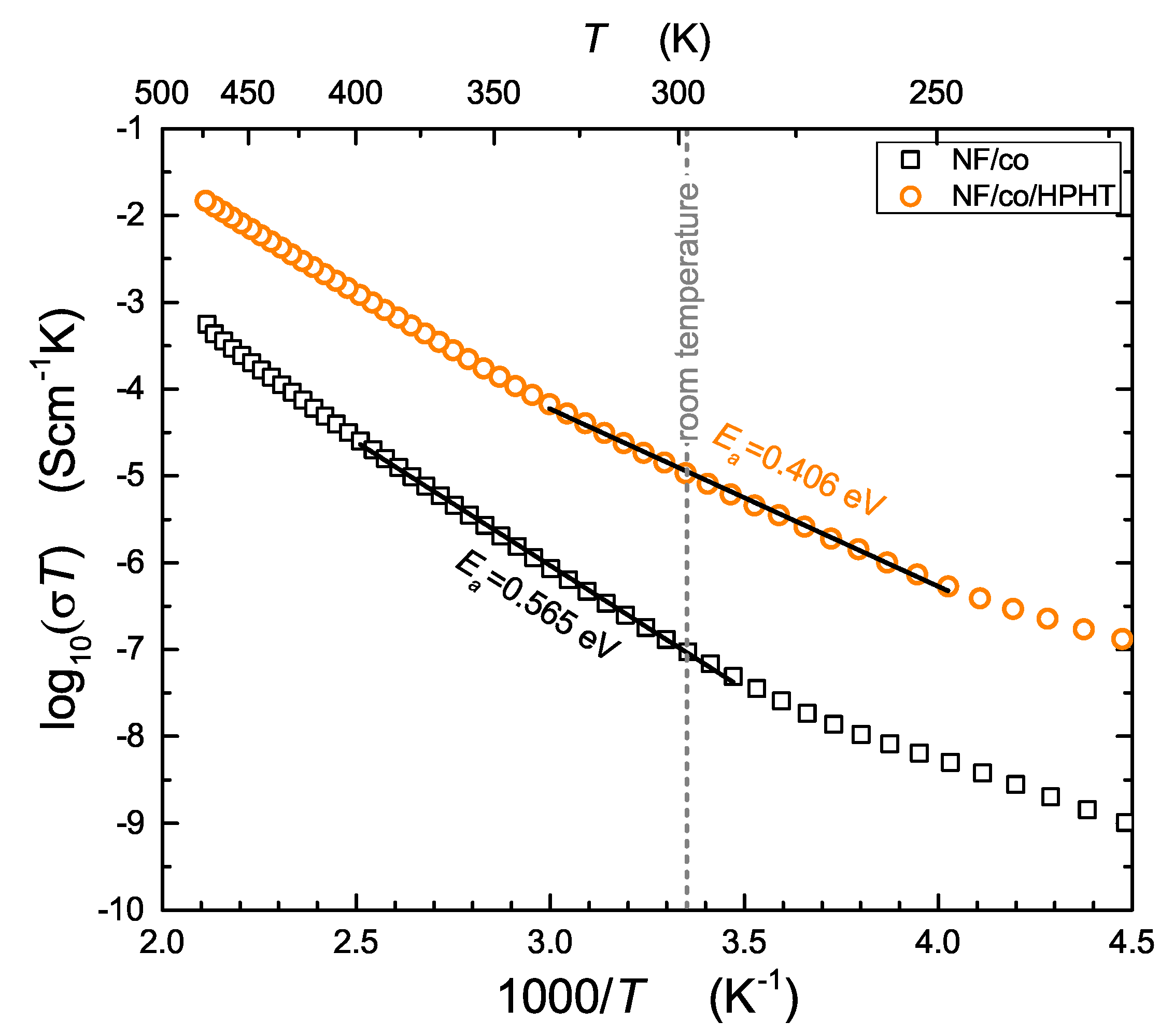 Nanomaterials 13 00164 g004