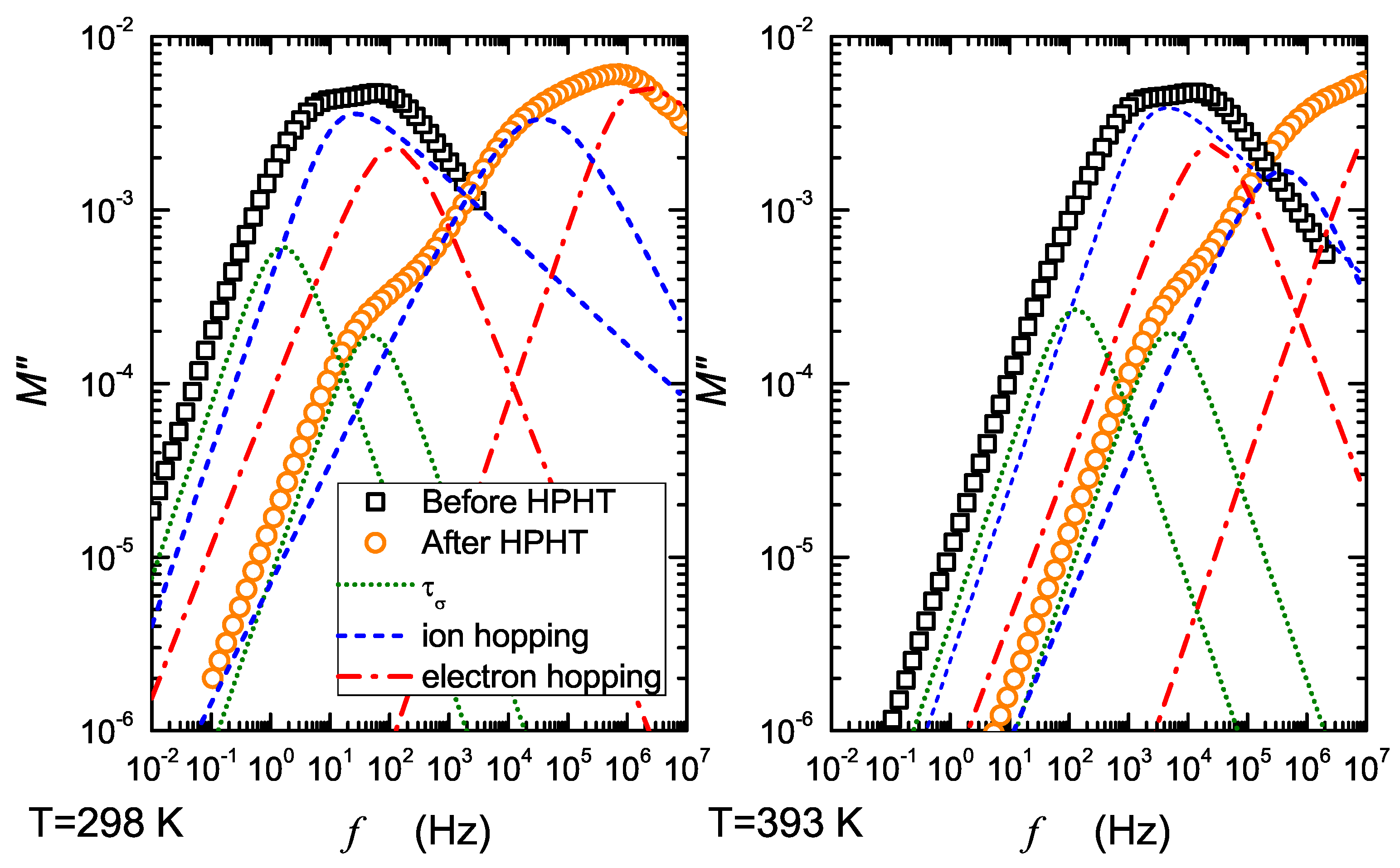 Nanomaterials 13 00164 g005