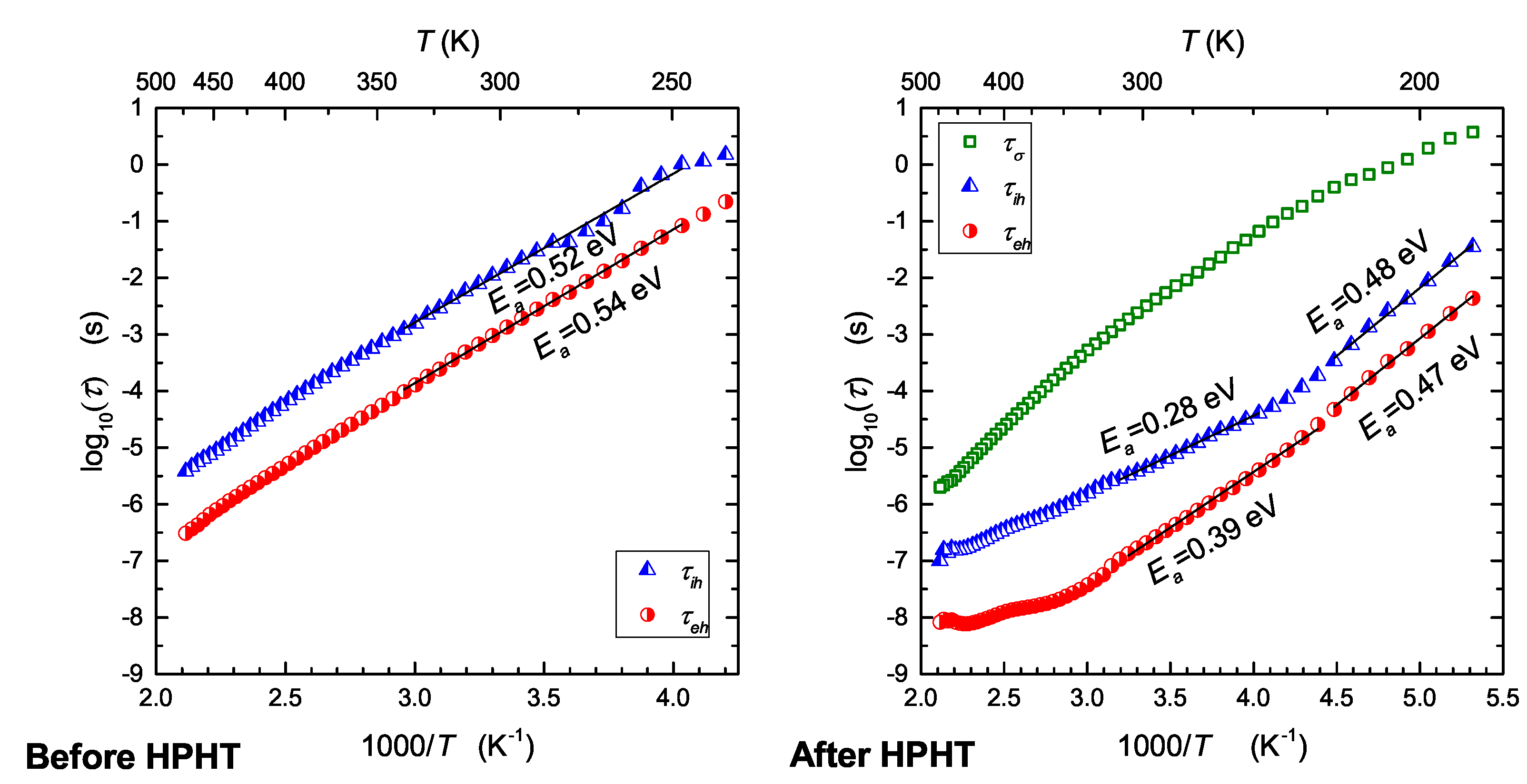 Nanomaterials 13 00164 g007